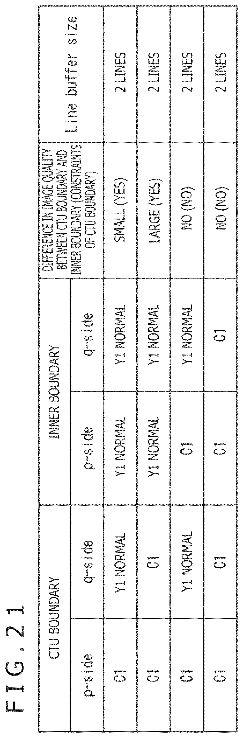 Patent US12108089 Figure 20 – Image processing device and image processing method
