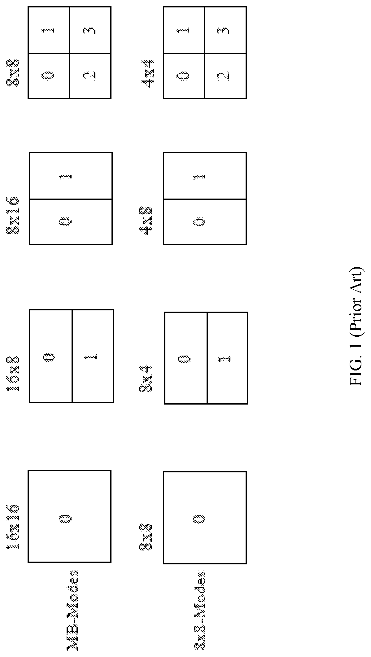 Patent US12108090 Figure 1 – Unsymmetrical quad-tree partitioning