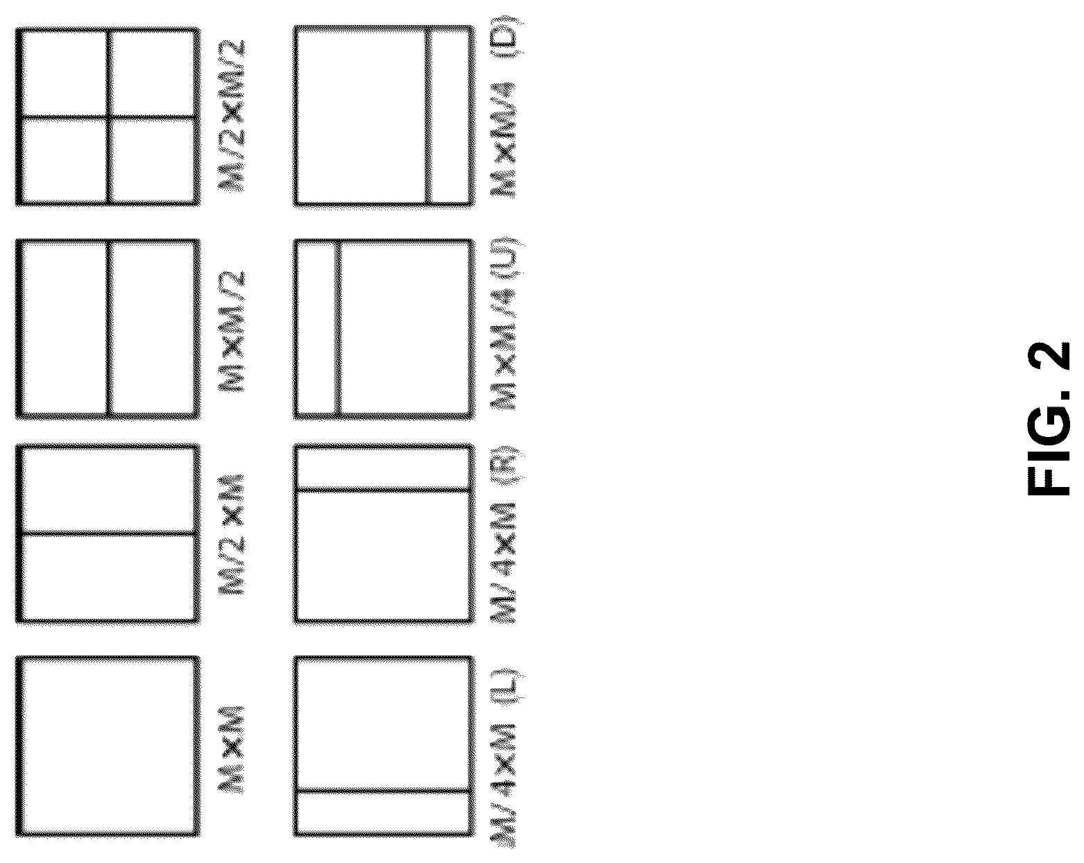 Patent US12108090 Figure 2 – Unsymmetrical quad-tree partitioning