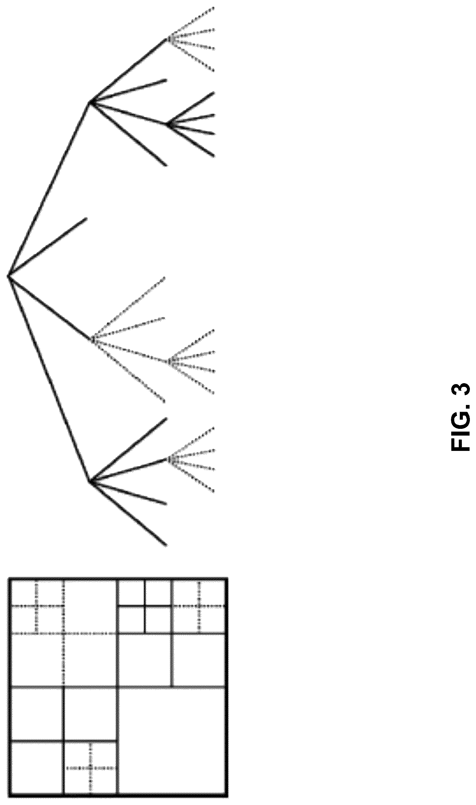 Patent US12108090 Figure 3 – Unsymmetrical quad-tree partitioning
