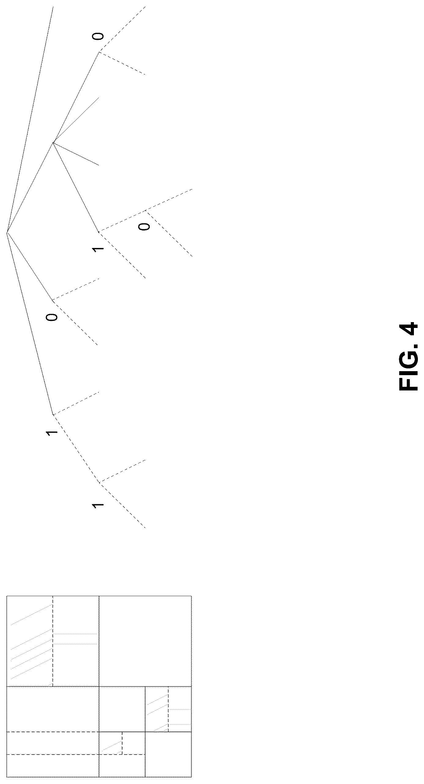Patent US12108090 Figure 4 – Unsymmetrical quad-tree partitioning