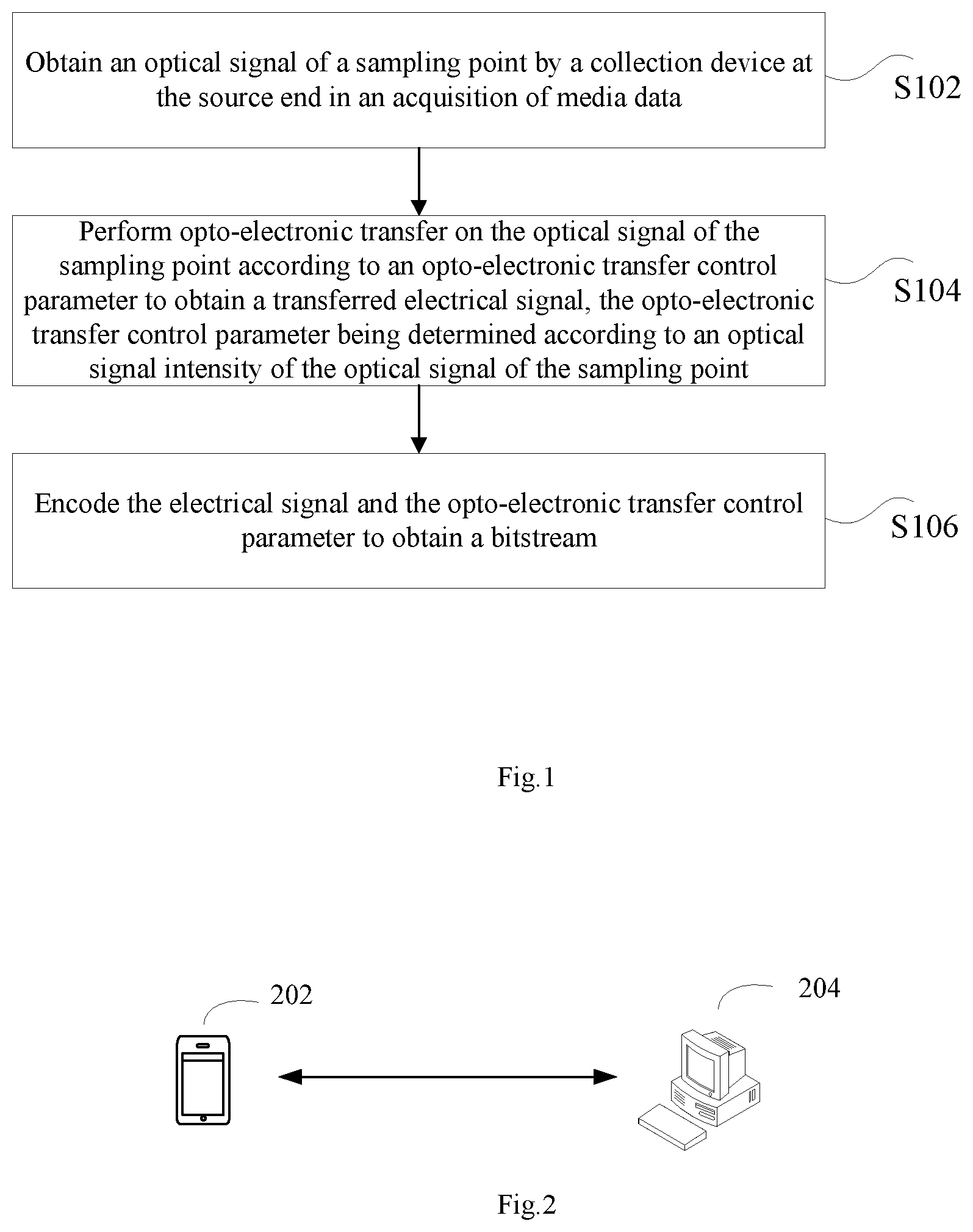 Patent US12108091 Figure 1 – Media data processing method, apparatus and system