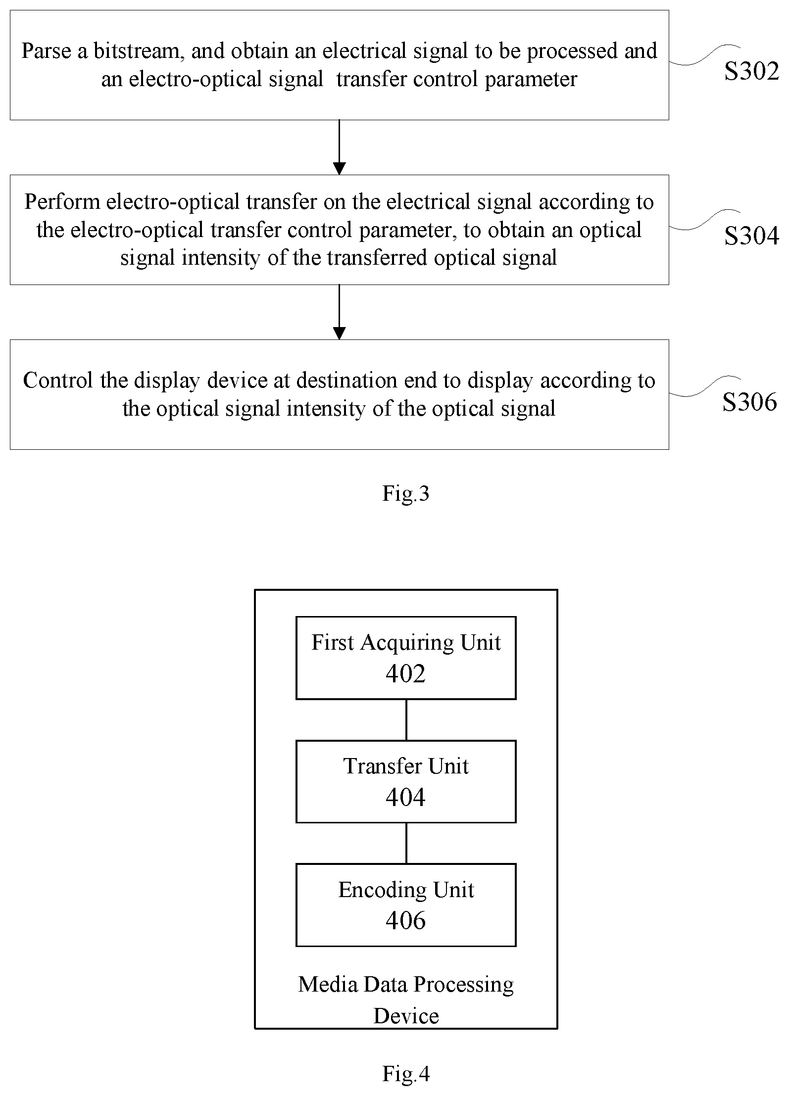Patent US12108091 Figure 2 – Media data processing method, apparatus and system