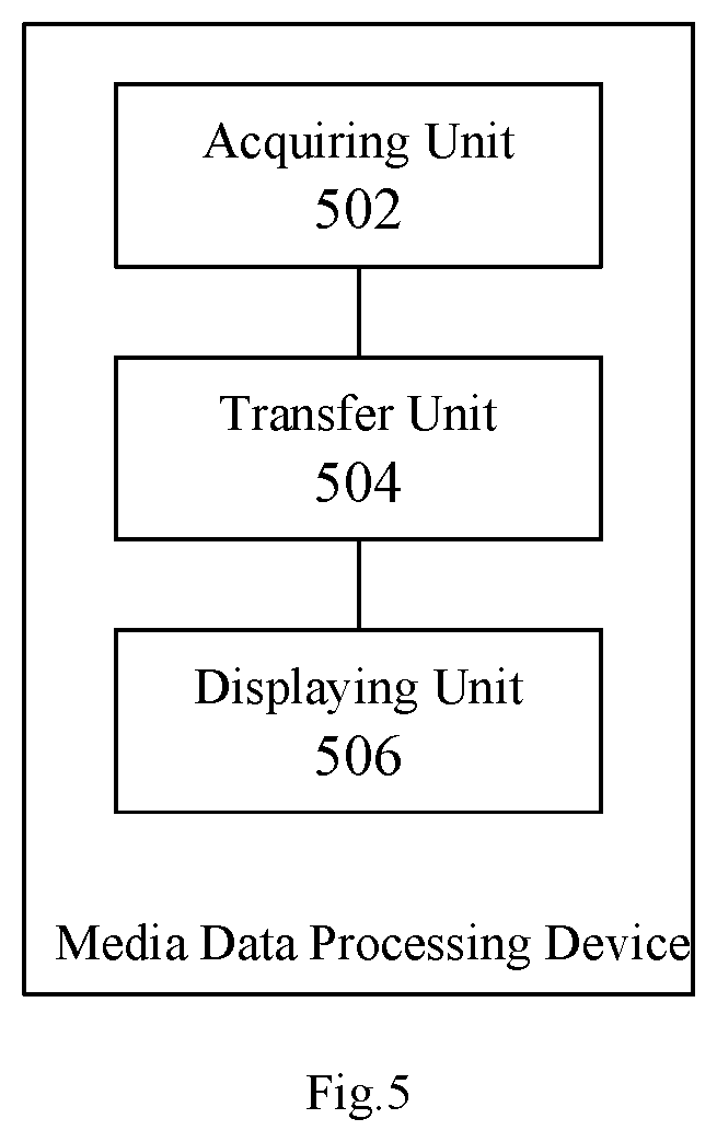 Patent US12108091 Figure 3 – Media data processing method, apparatus and system