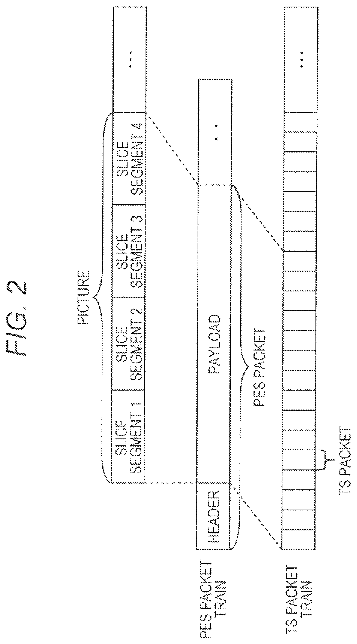 Patent US12108092 Figure 2 – Transmitting method, receiving method, transmitting device, and receiving device