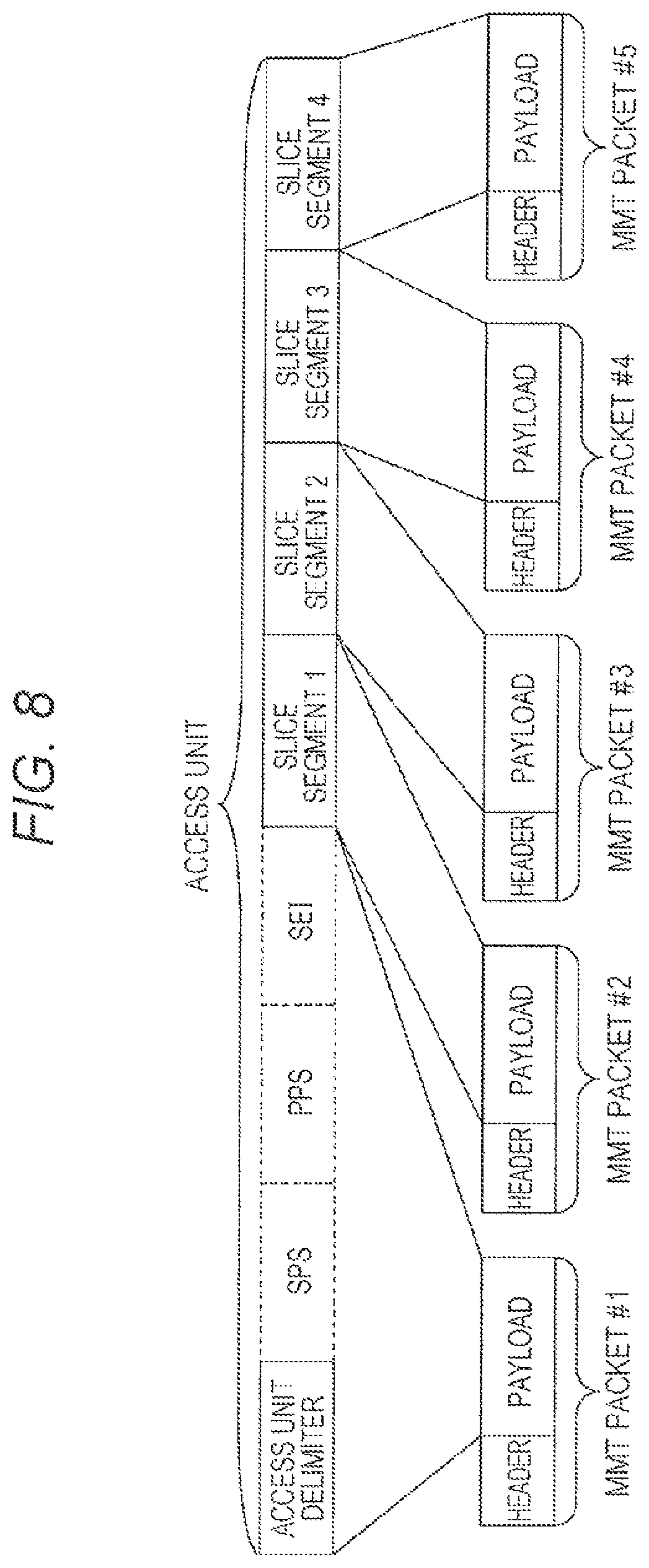 Patent US12108092 Figure 7 – Transmitting method, receiving method, transmitting device, and receiving device