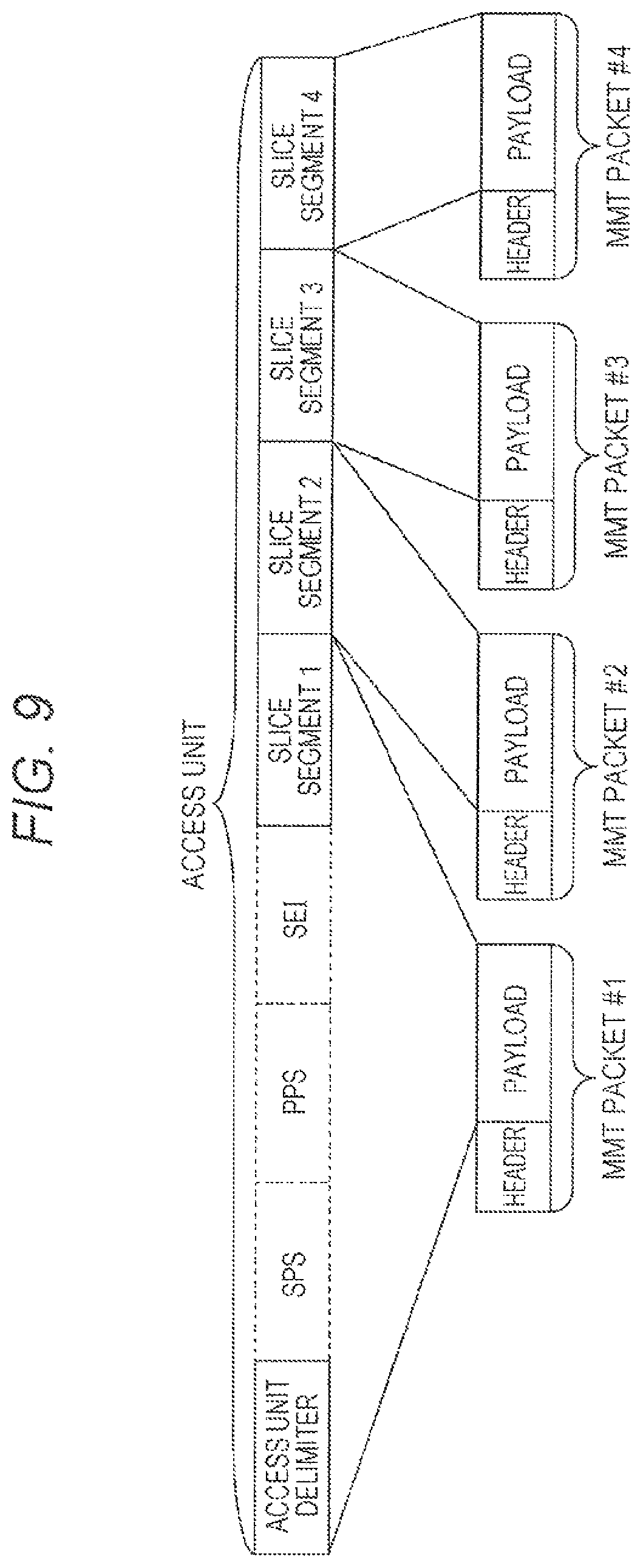 Patent US12108092 Figure 8 – Transmitting method, receiving method, transmitting device, and receiving device