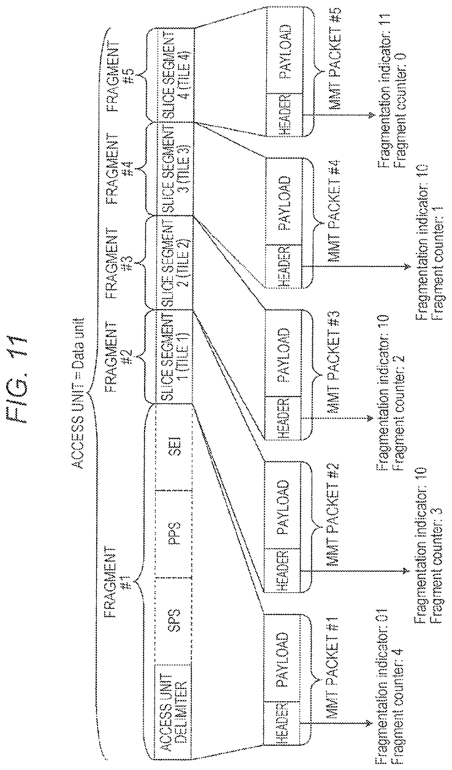 Patent US12108092 Figure 10 – Transmitting method, receiving method, transmitting device, and receiving device