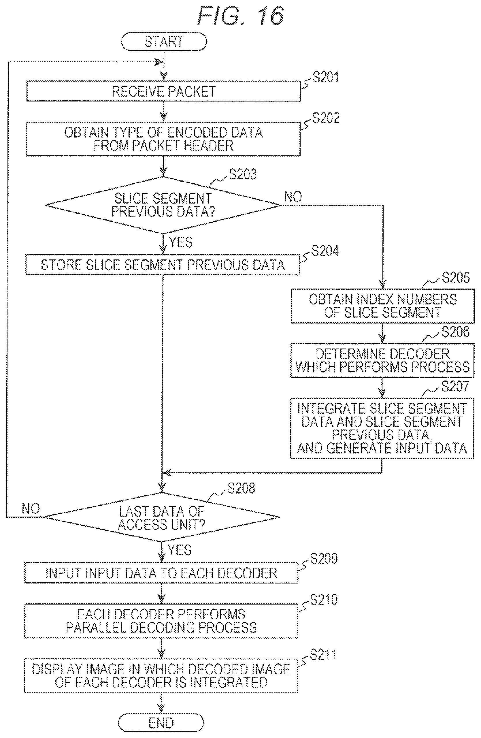 Patent US12108092 Figure 15 – Transmitting method, receiving method, transmitting device, and receiving device