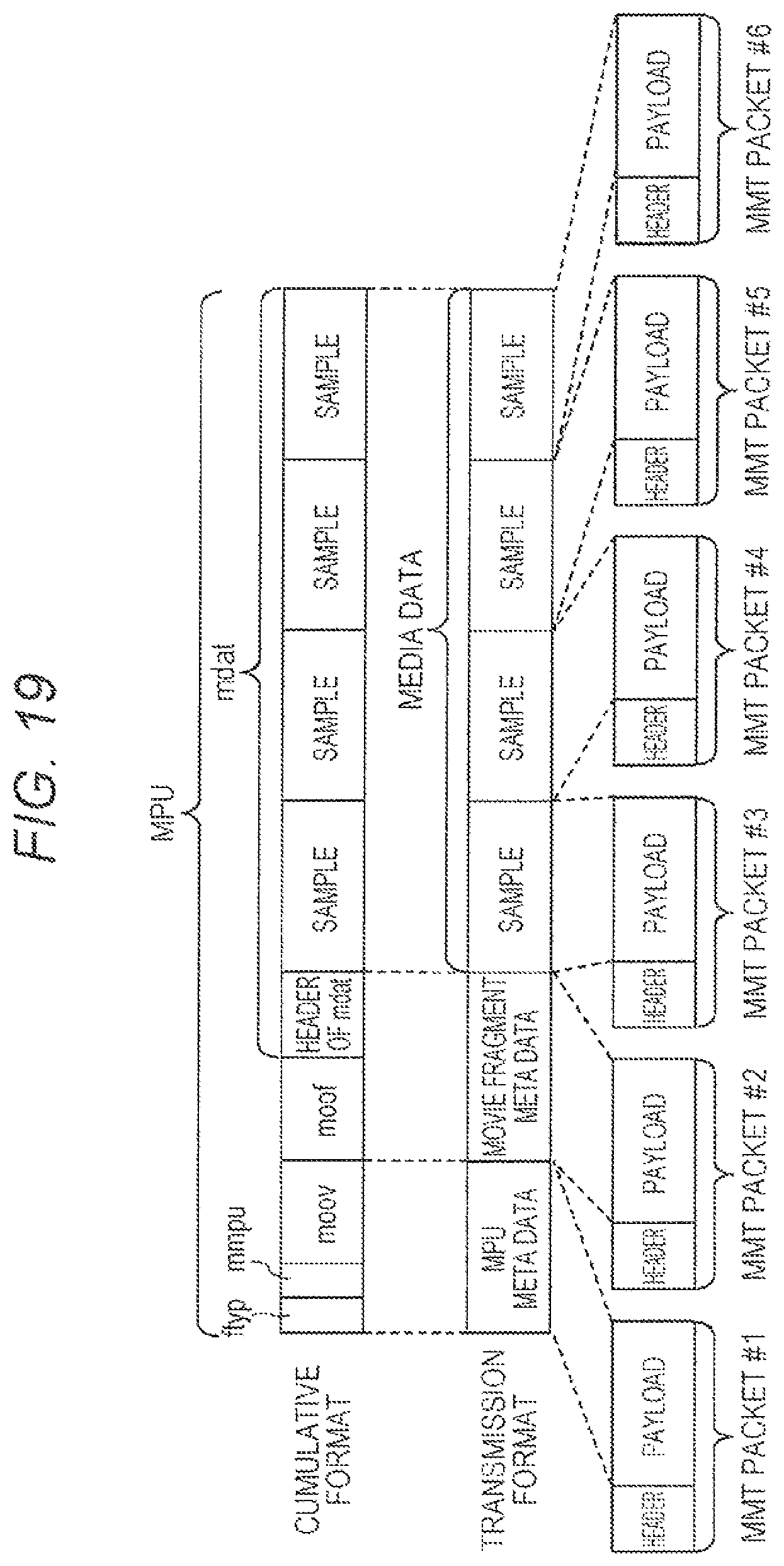 Patent US12108092 Figure 18 – Transmitting method, receiving method, transmitting device, and receiving device