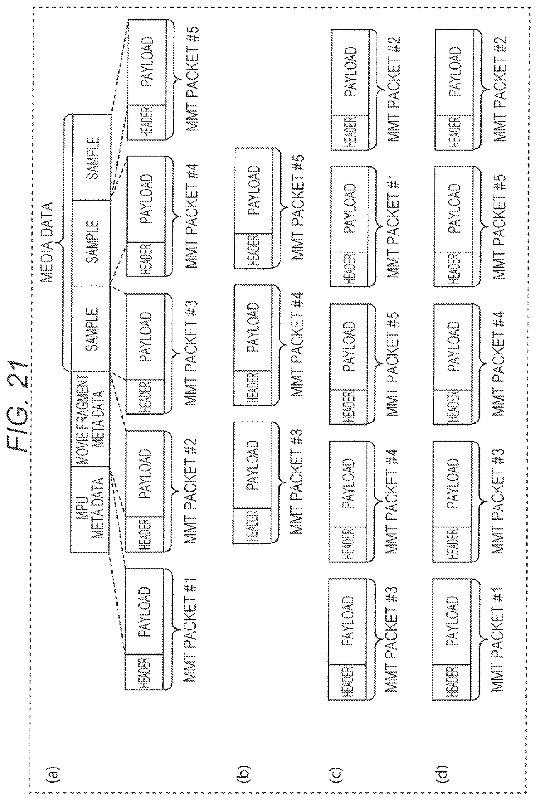Patent US12108092 Figure 20 – Transmitting method, receiving method, transmitting device, and receiving device