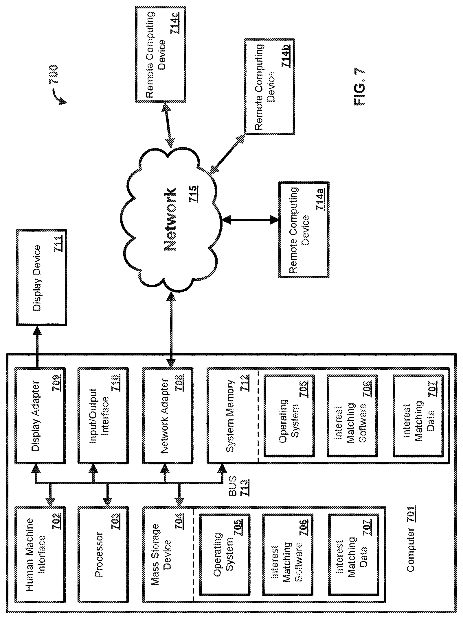 Patent US12108093 Figure 7 – Methods and systems for matching interests with content