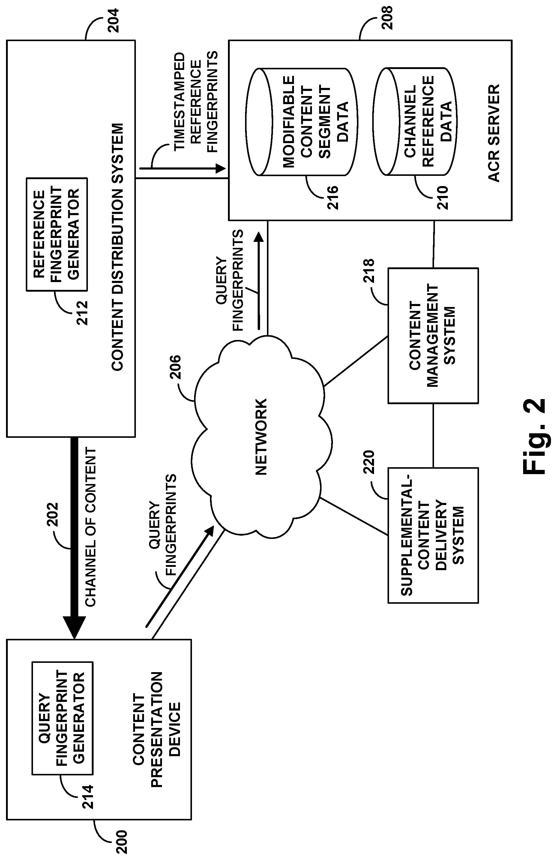 Patent US12108094 Figure 2 – Use of steganographically-encoded time information as basis to establish a time offset, to facilitate taking content-related action