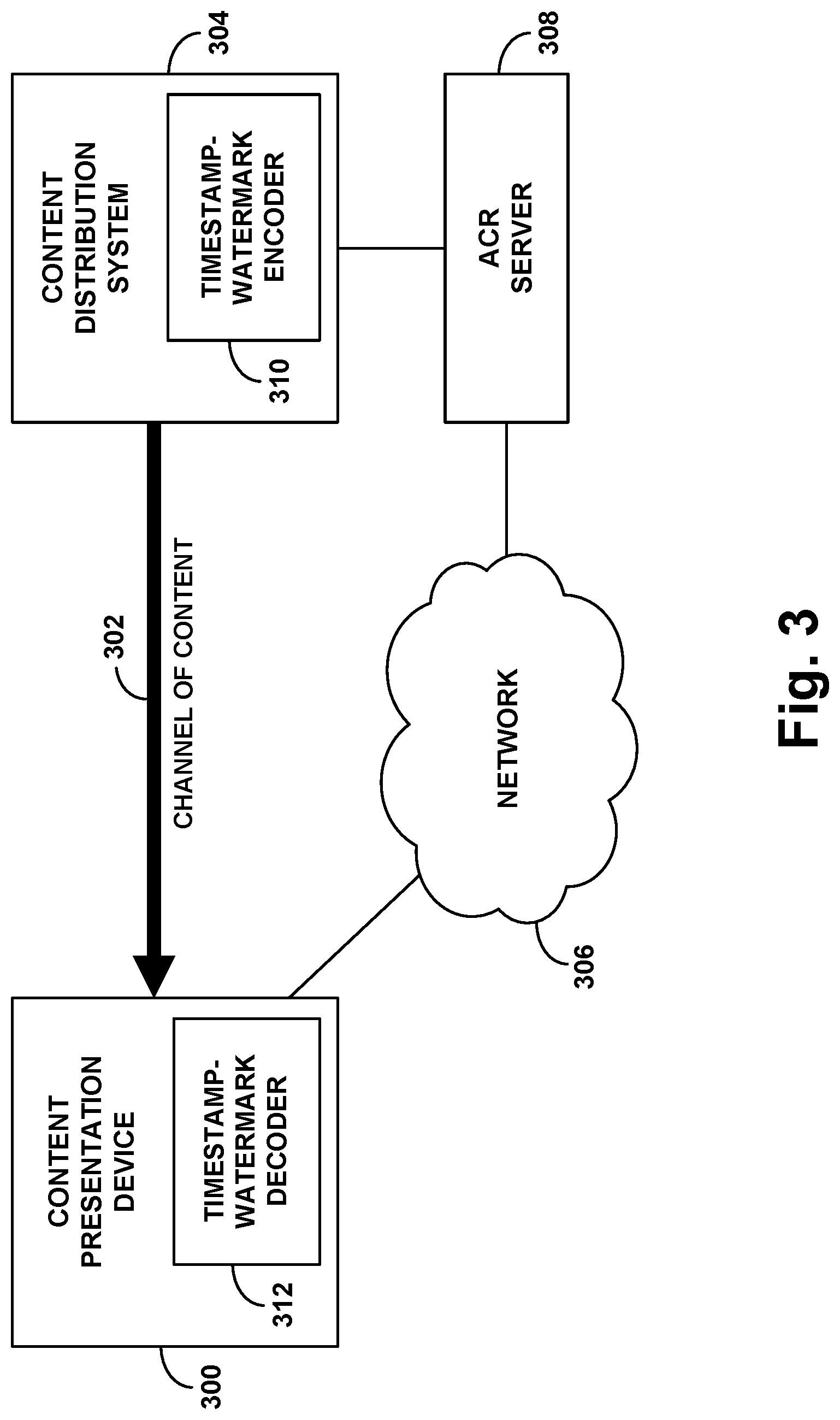 Patent US12108094 Figure 3 – Use of steganographically-encoded time information as basis to establish a time offset, to facilitate taking content-related action