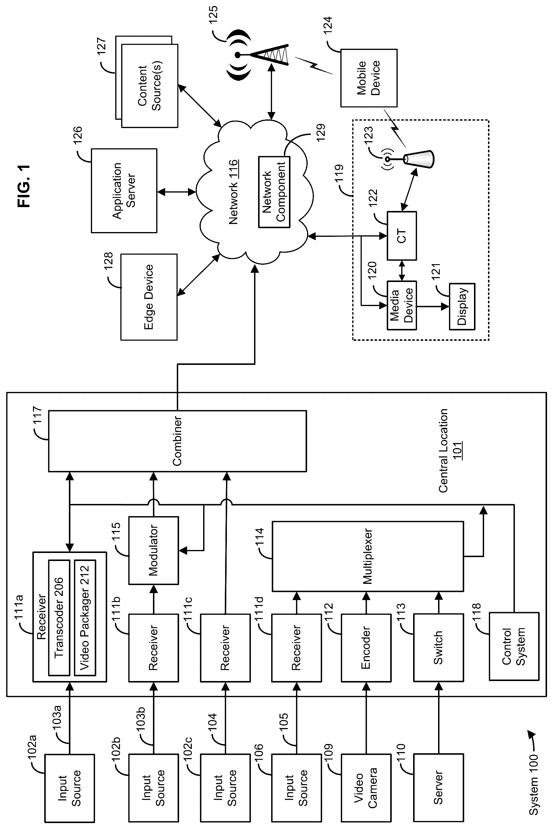 Patent US12108095 — Methods and systems for fault tolerant video packaging — Figure 1