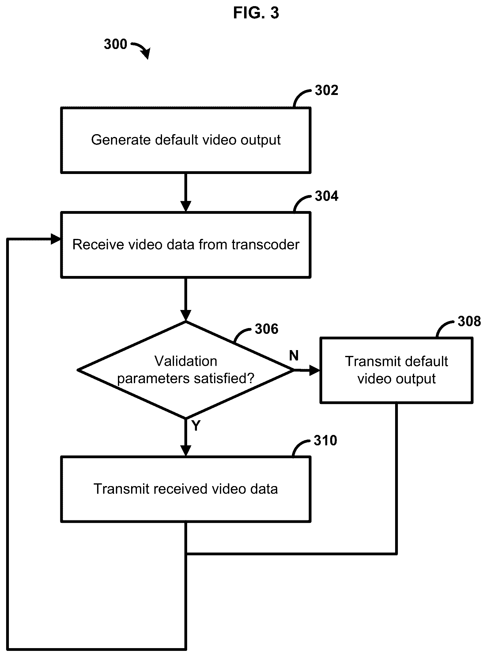 Patent US12108095 Figure 3 – Methods and systems for fault tolerant video packaging