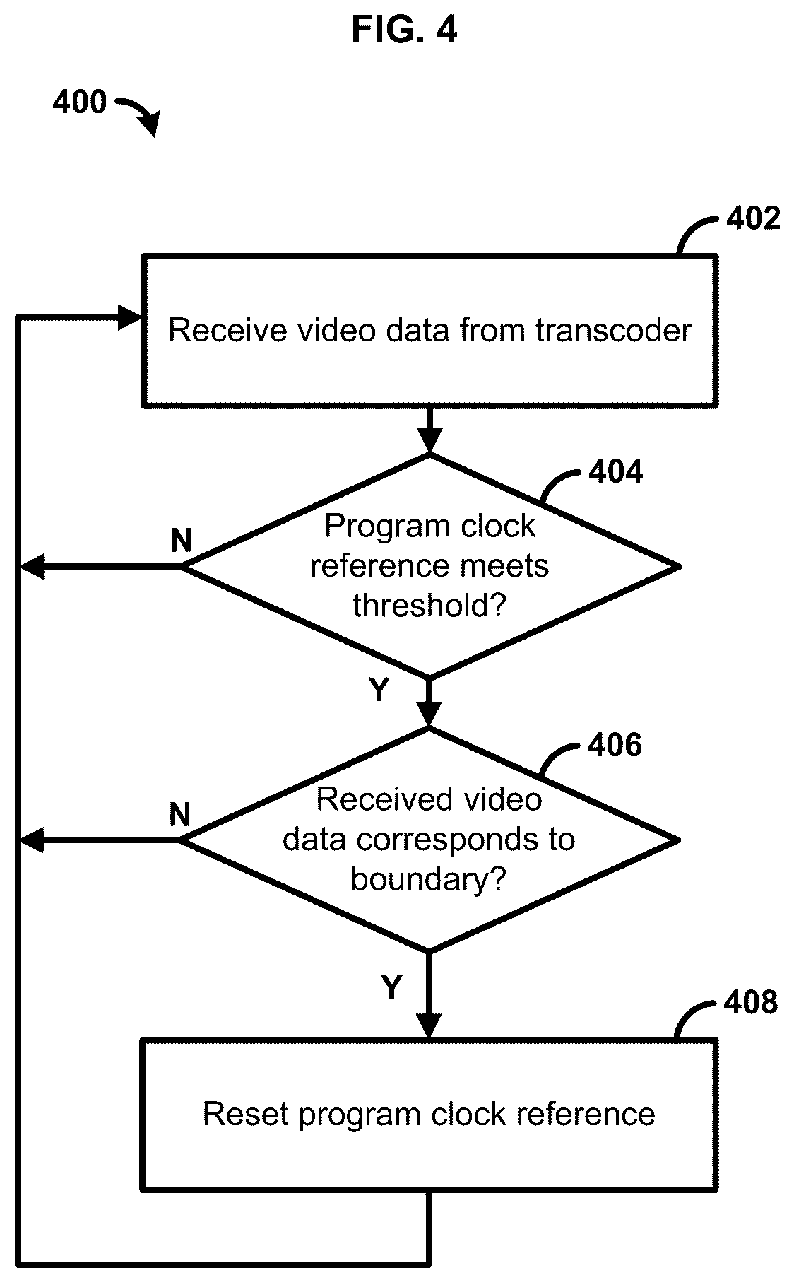 Patent US12108095 Figure 4 – Methods and systems for fault tolerant video packaging