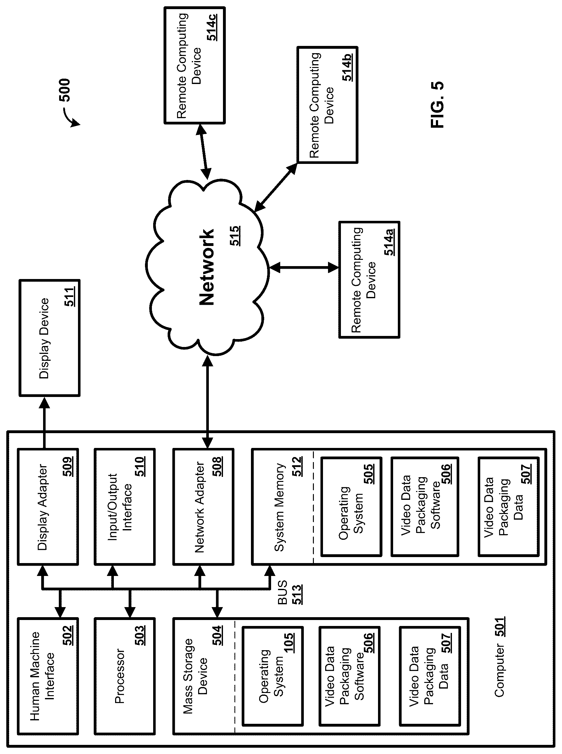 Patent US12108095 Figure 5 – Methods and systems for fault tolerant video packaging