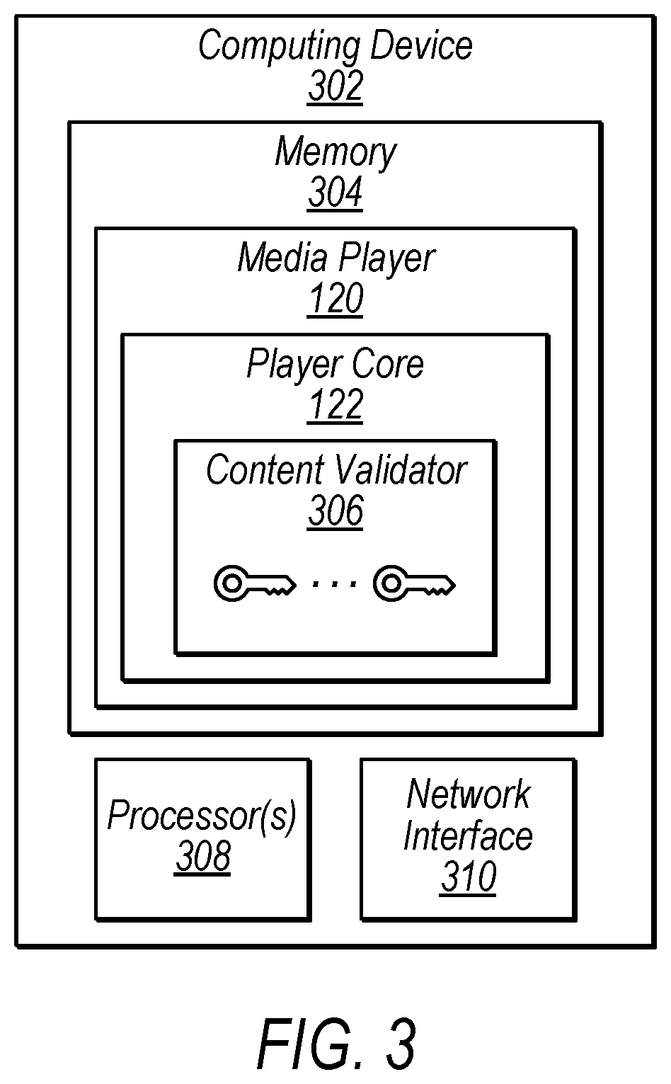 Patent US12108096 Figure 3 – Protecting media content integrity across untrusted networks