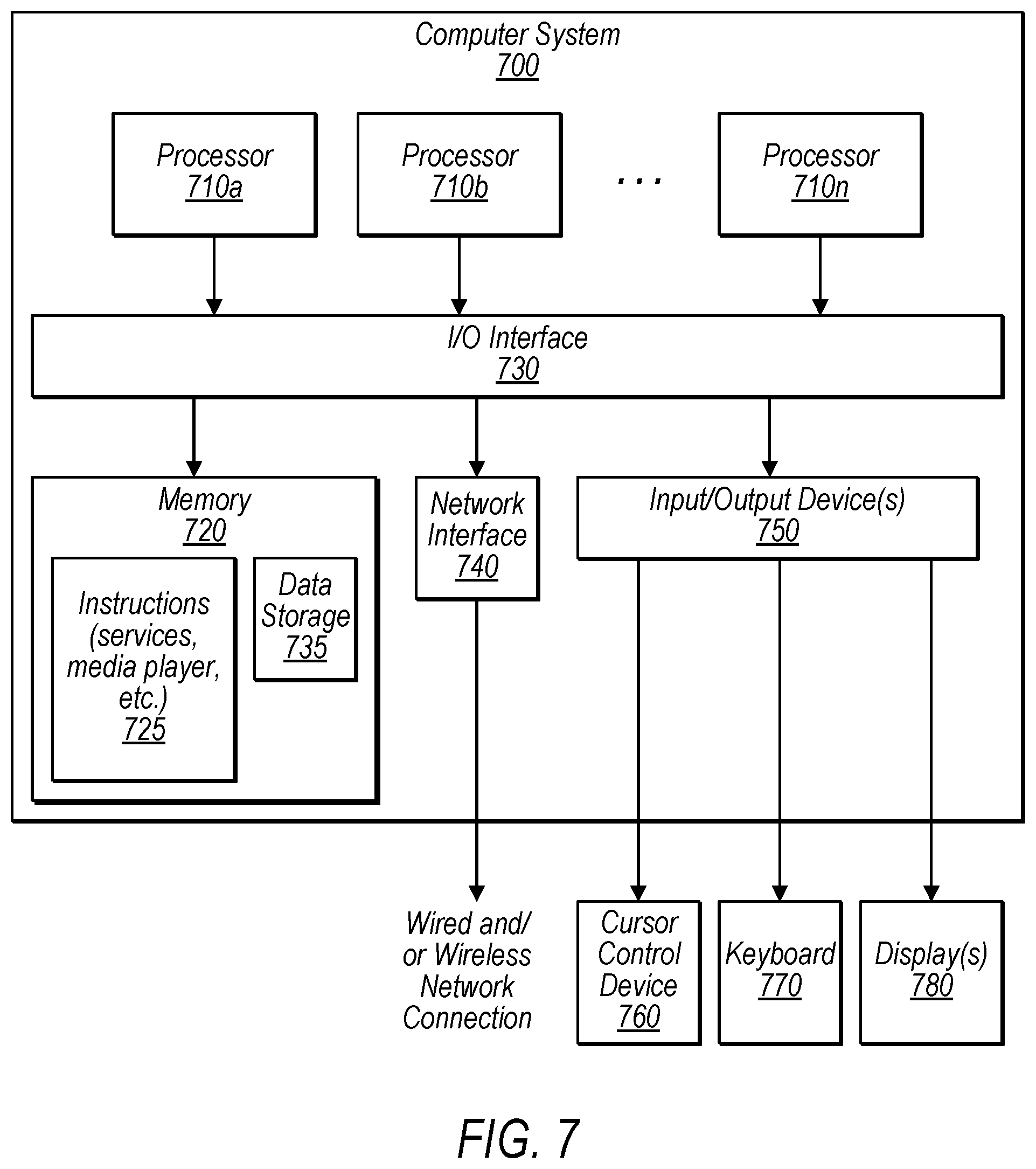 Patent US12108096 Figure 7 – Protecting media content integrity across untrusted networks