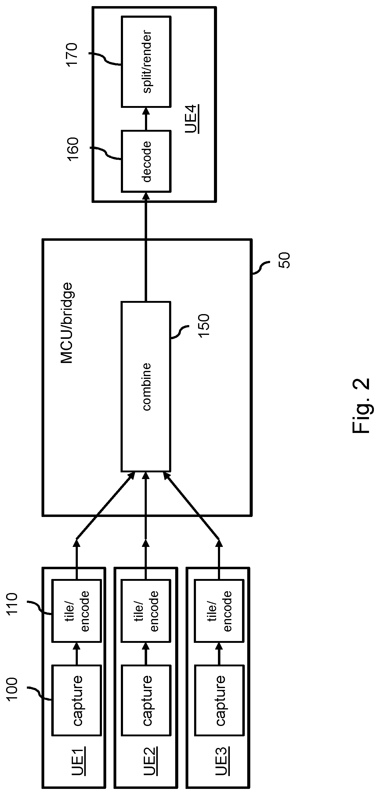 Patent US12108097 Figure 2 – Combining video streams in composite video stream with metadata