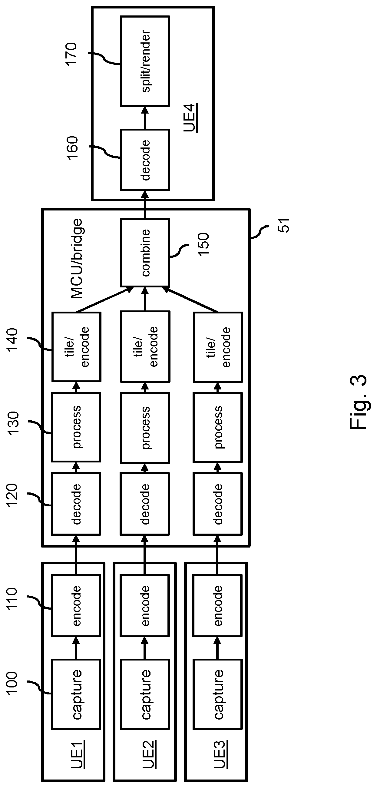 Patent US12108097 Figure 3 – Combining video streams in composite video stream with metadata