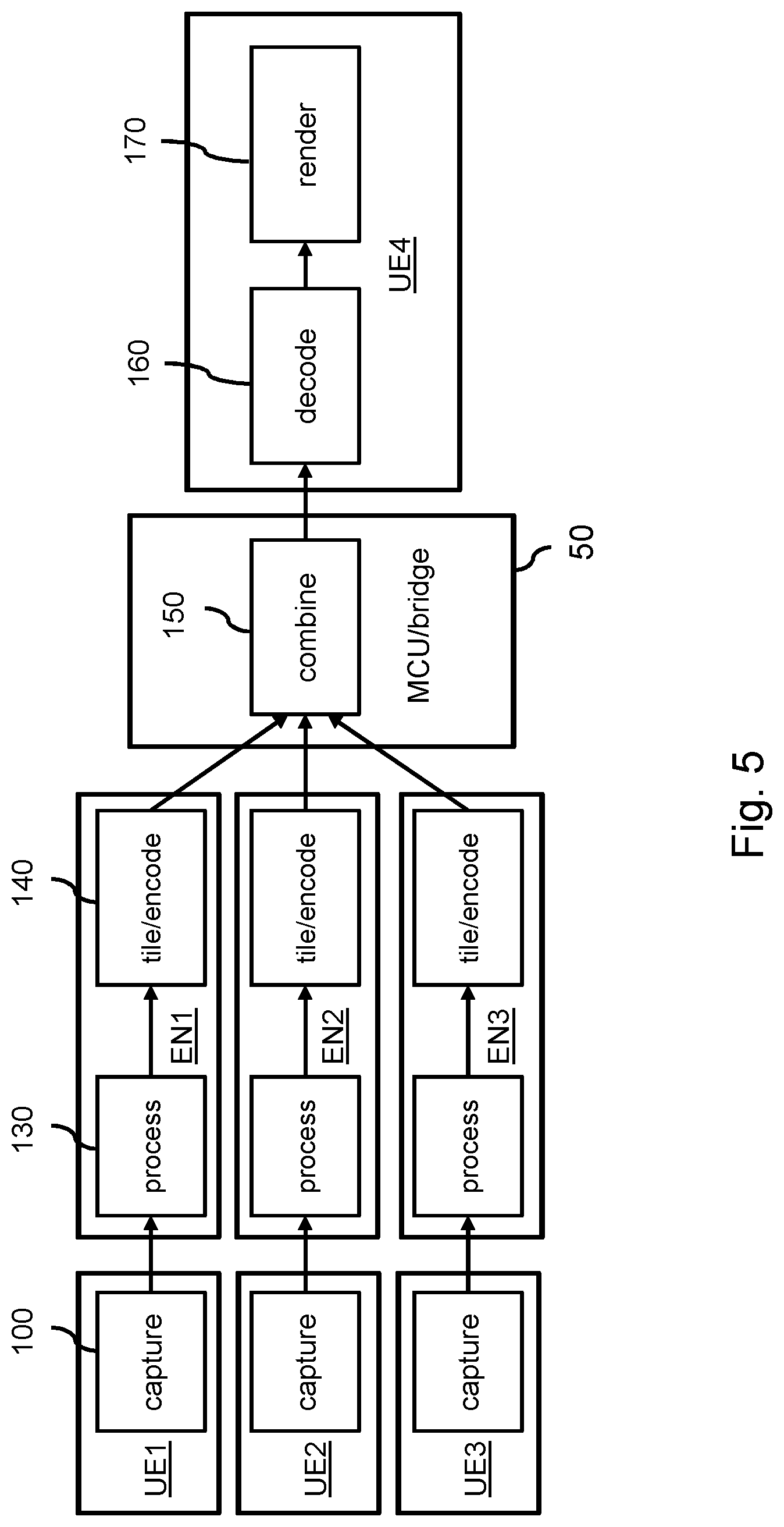 Patent US12108097 Figure 5 – Combining video streams in composite video stream with metadata