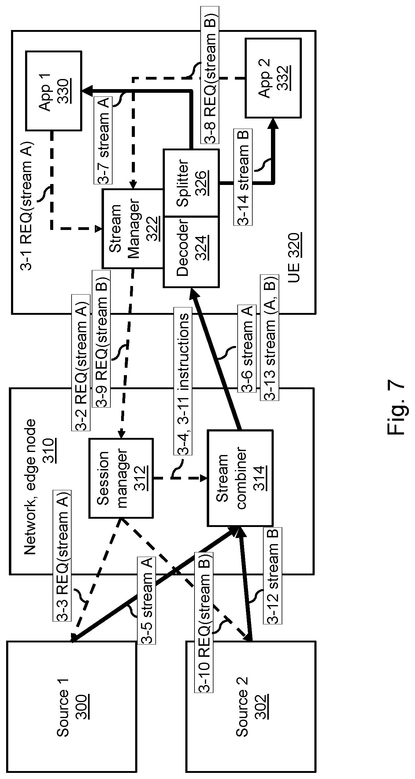 Patent US12108097 Figure 7 – Combining video streams in composite video stream with metadata