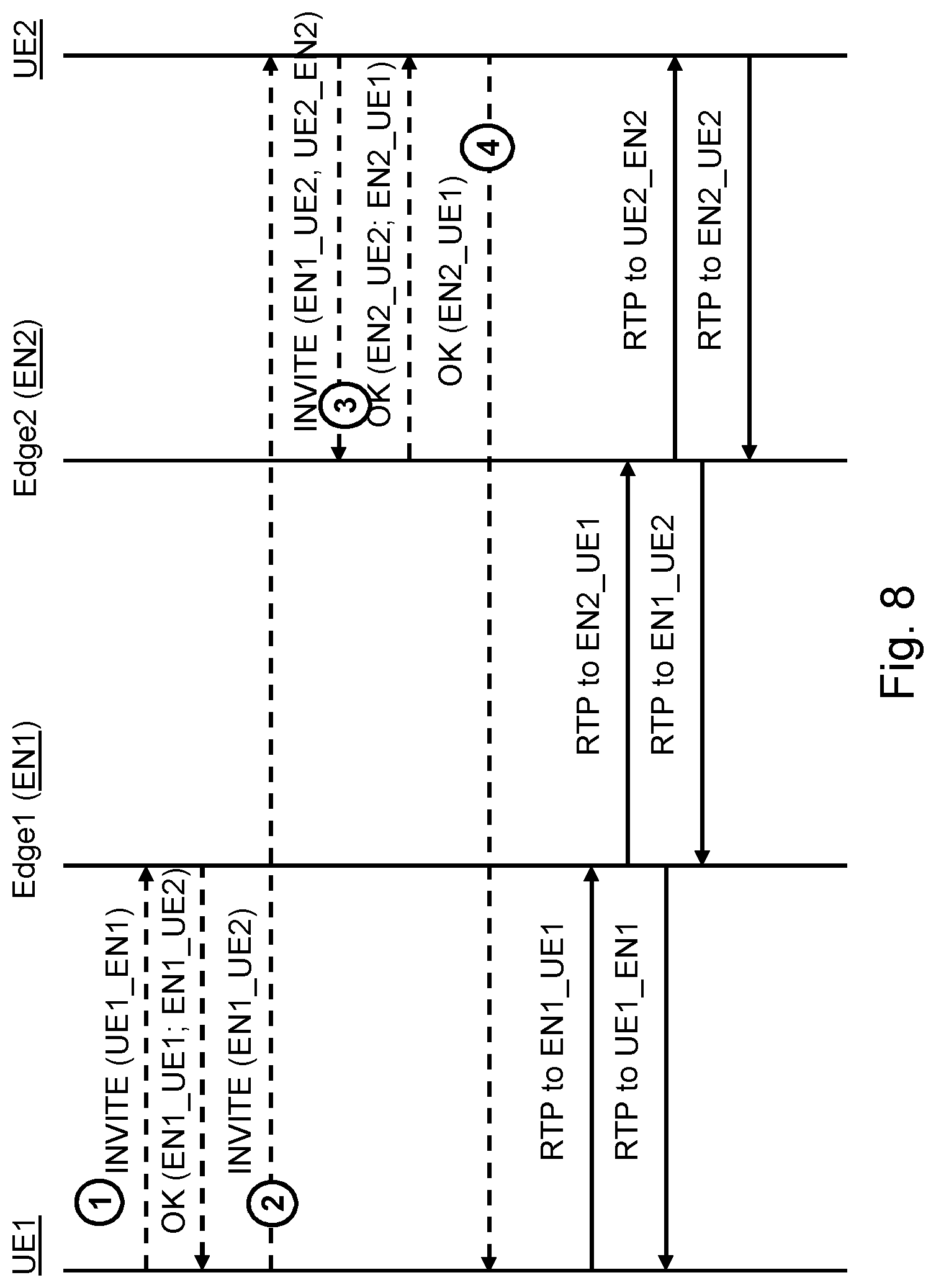 Patent US12108097 Figure 8 – Combining video streams in composite video stream with metadata