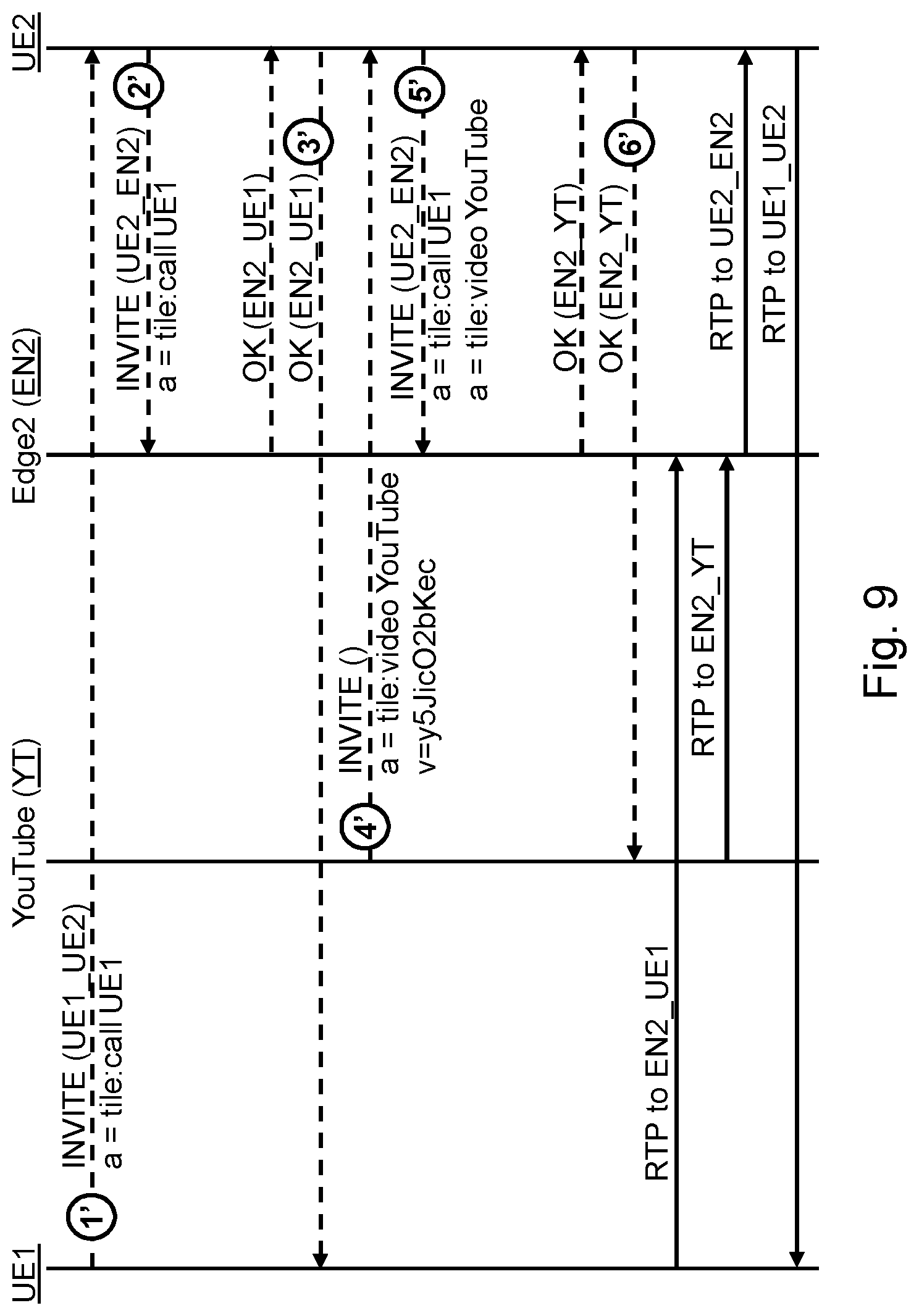 Patent US12108097 Figure 9 – Combining video streams in composite video stream with metadata
