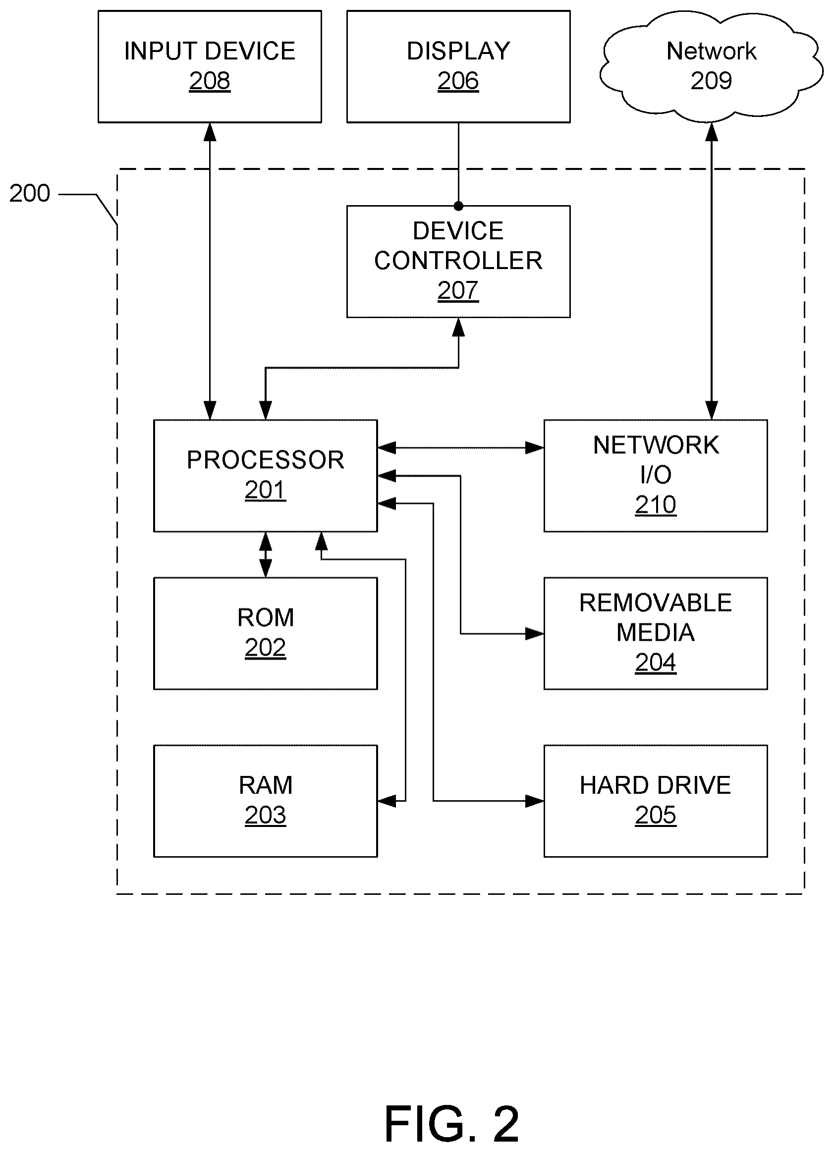 Patent US12108098 Figure 2 – Digital transport adapter