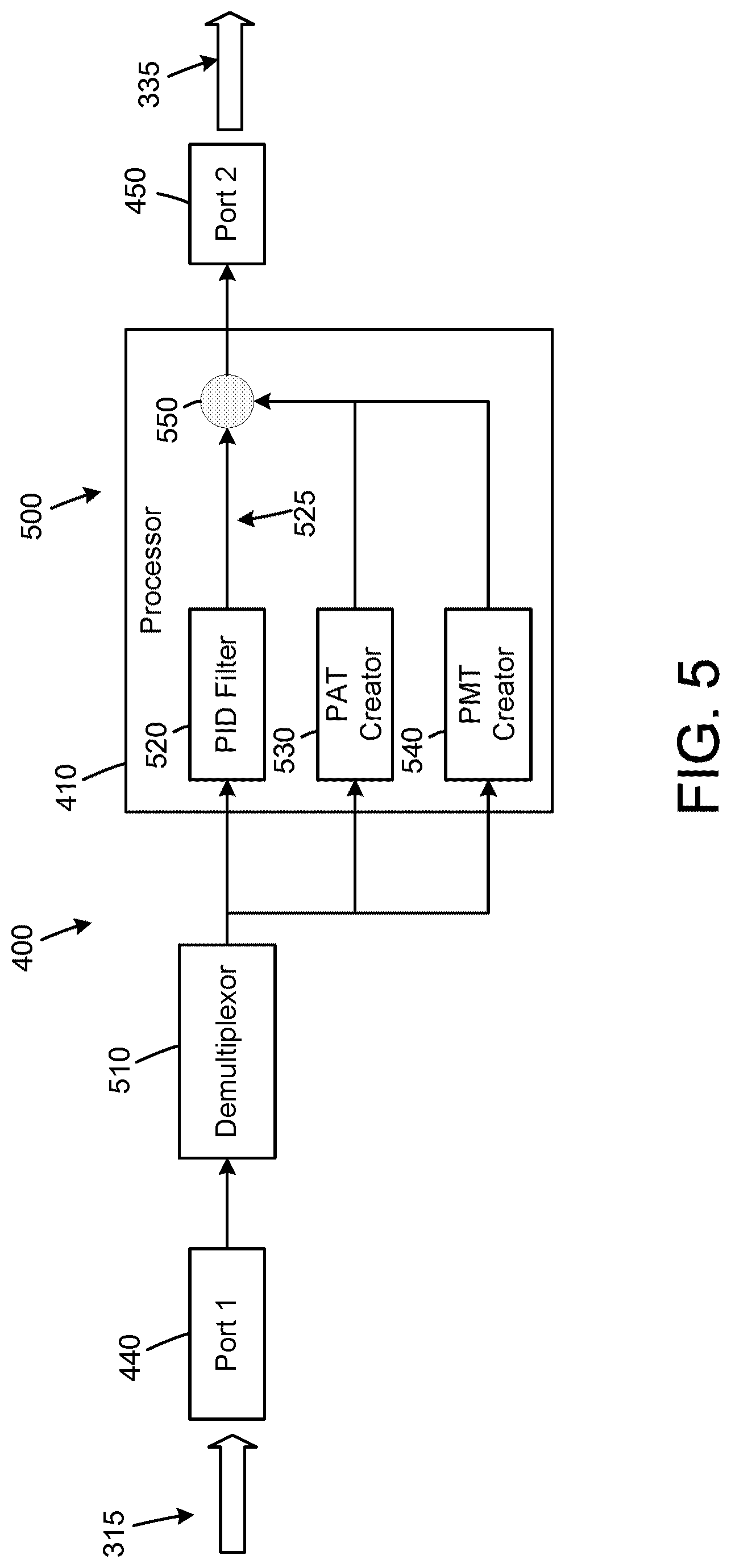 Patent US12108098 Figure 5 – Digital transport adapter