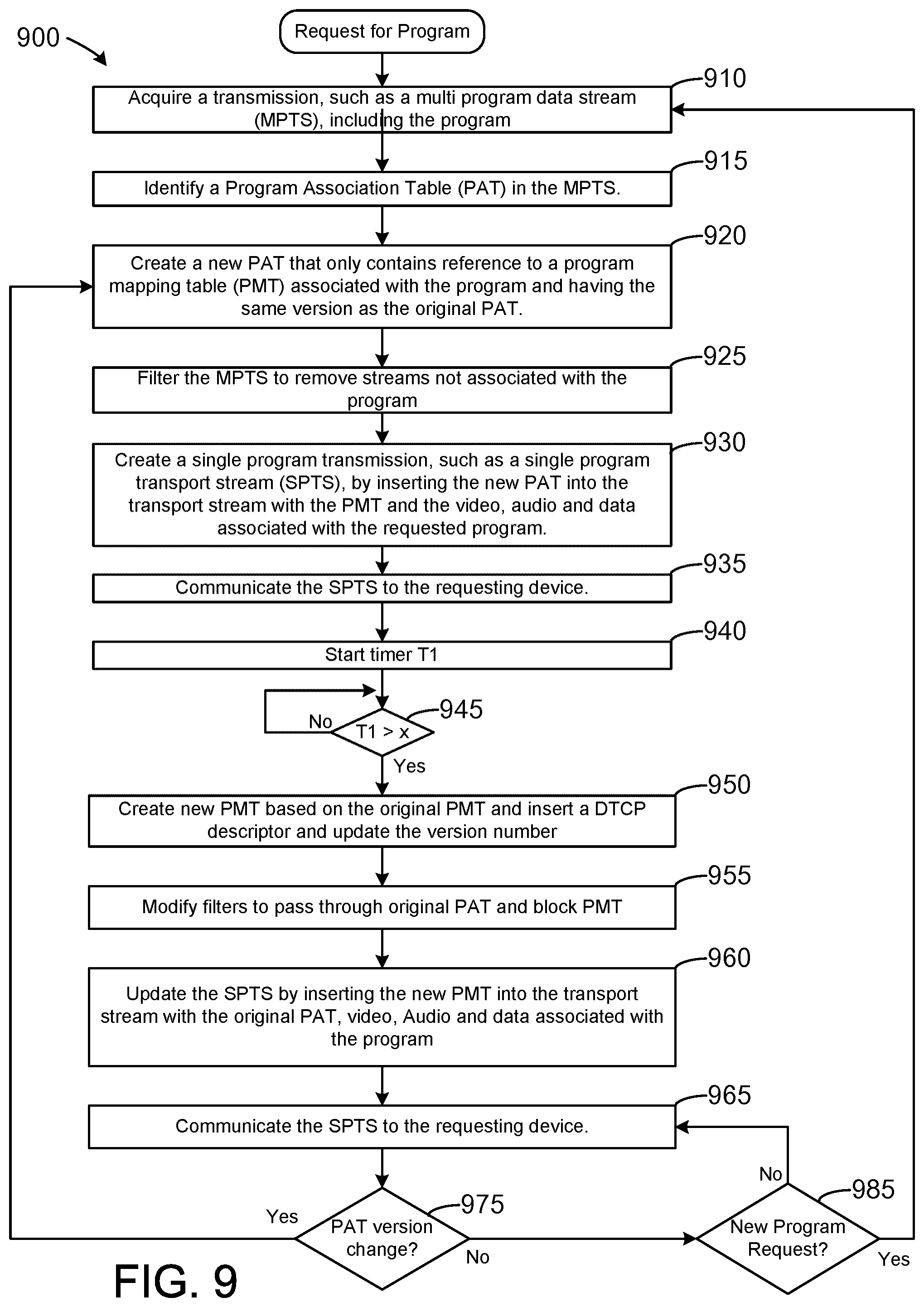 Patent US12108098 Figure 9 – Digital transport adapter