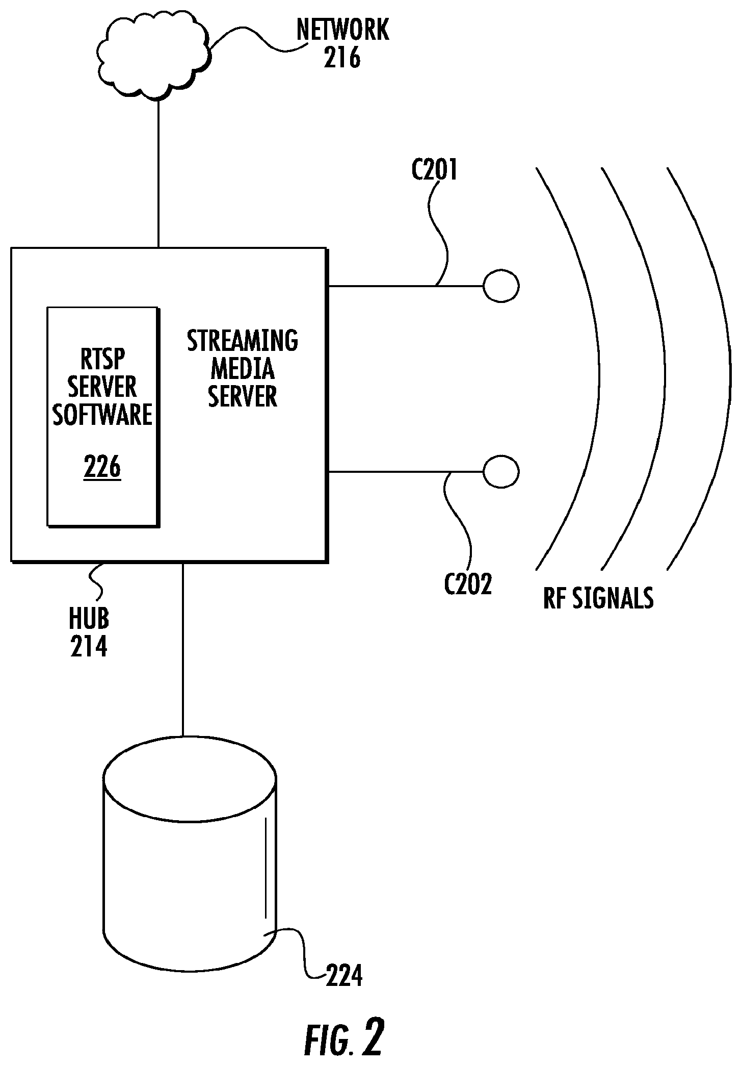 Patent US12108099 Figure 2 – Synchronizing the storing of streaming video
