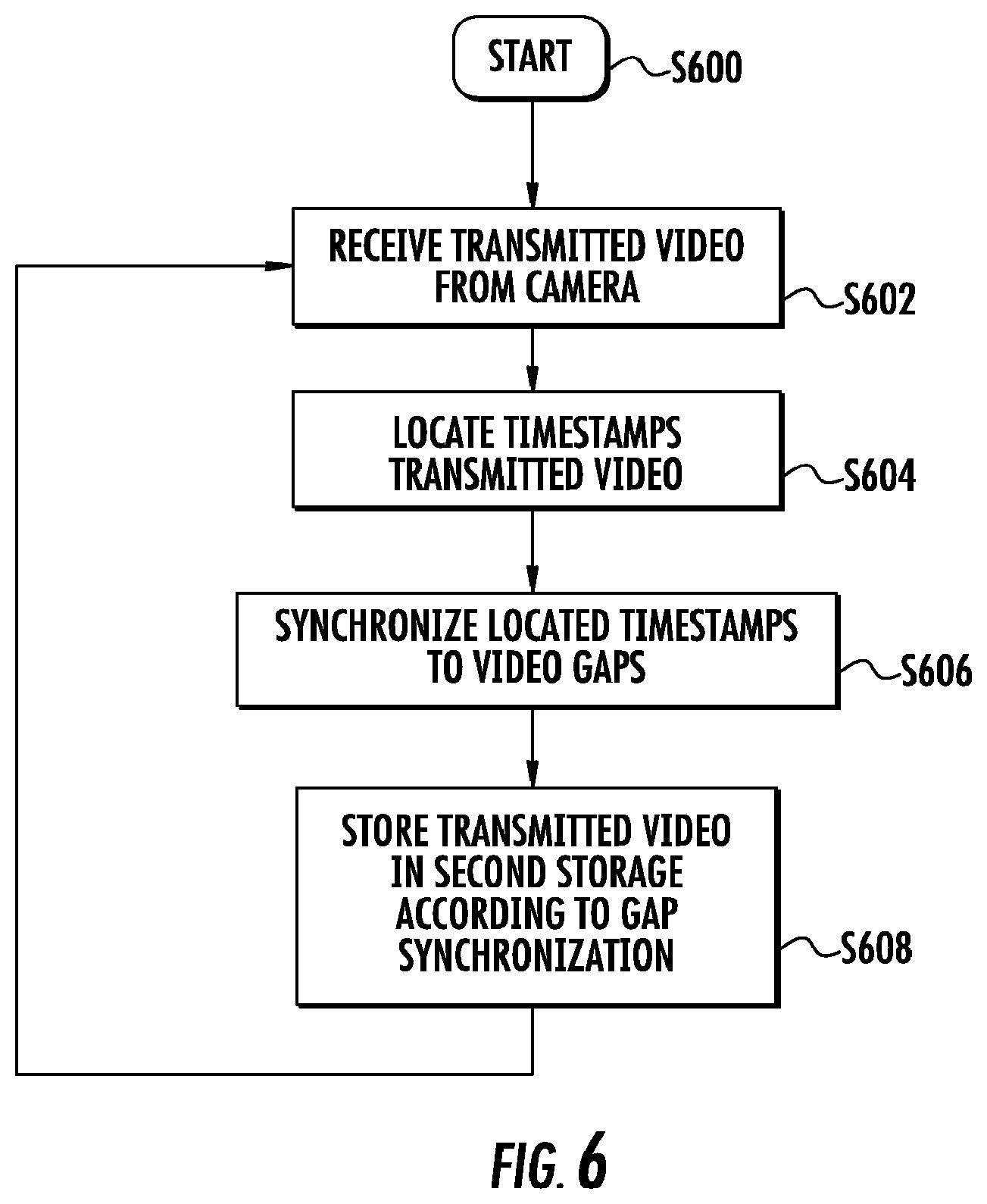 Patent US12108099 Figure 6 – Synchronizing the storing of streaming video