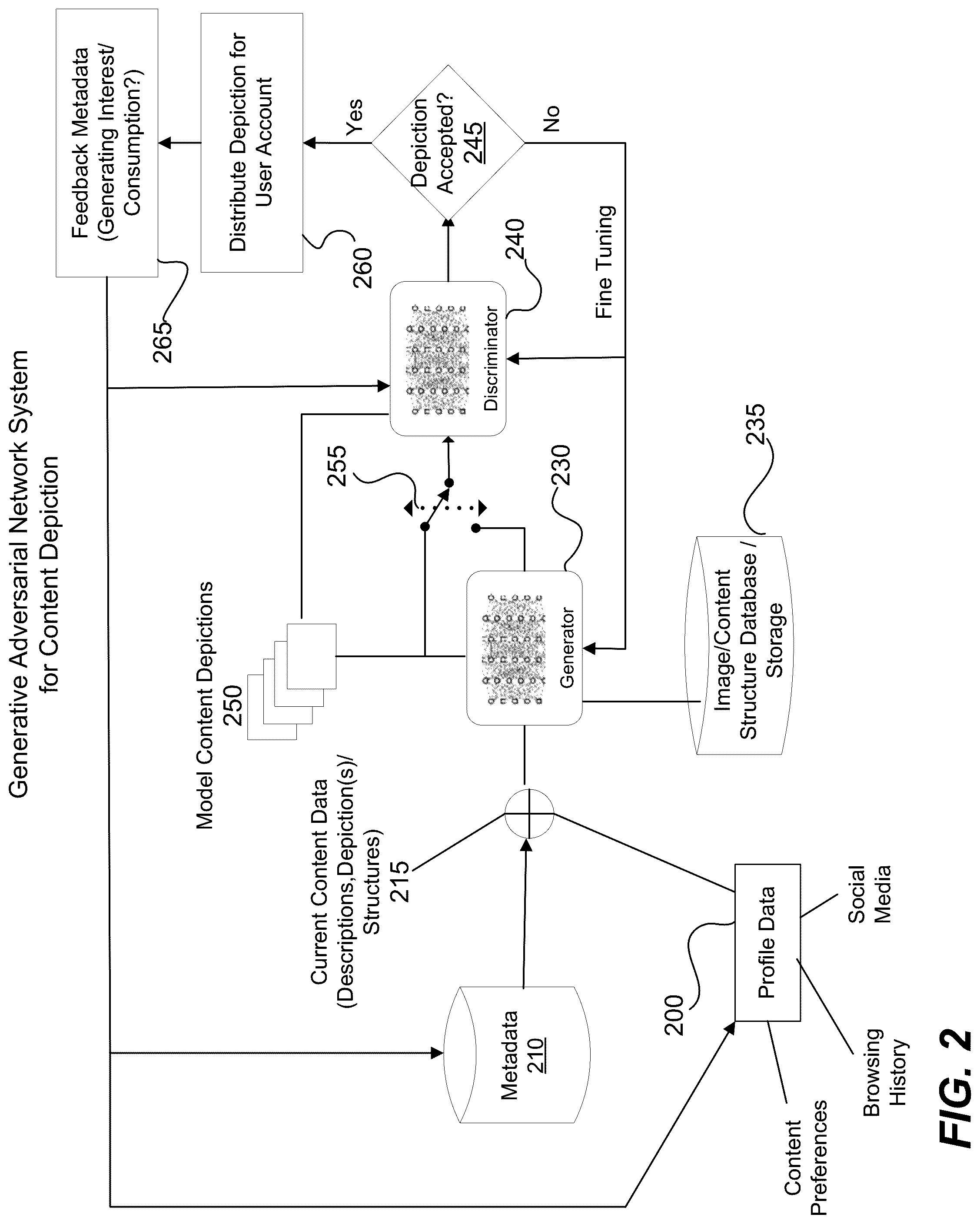 Patent US12108100 Figure 2 – Systems and methods for generating adapted content depictions