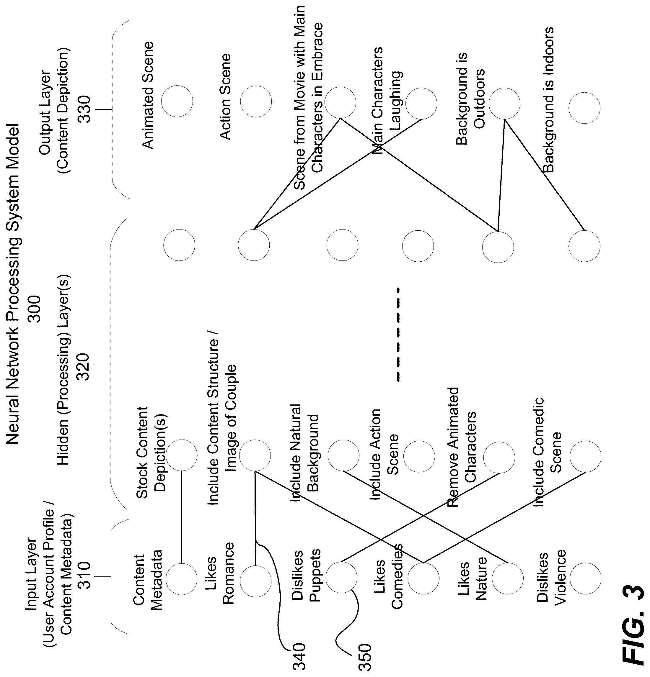 Patent US12108100 Figure 3 – Systems and methods for generating adapted content depictions