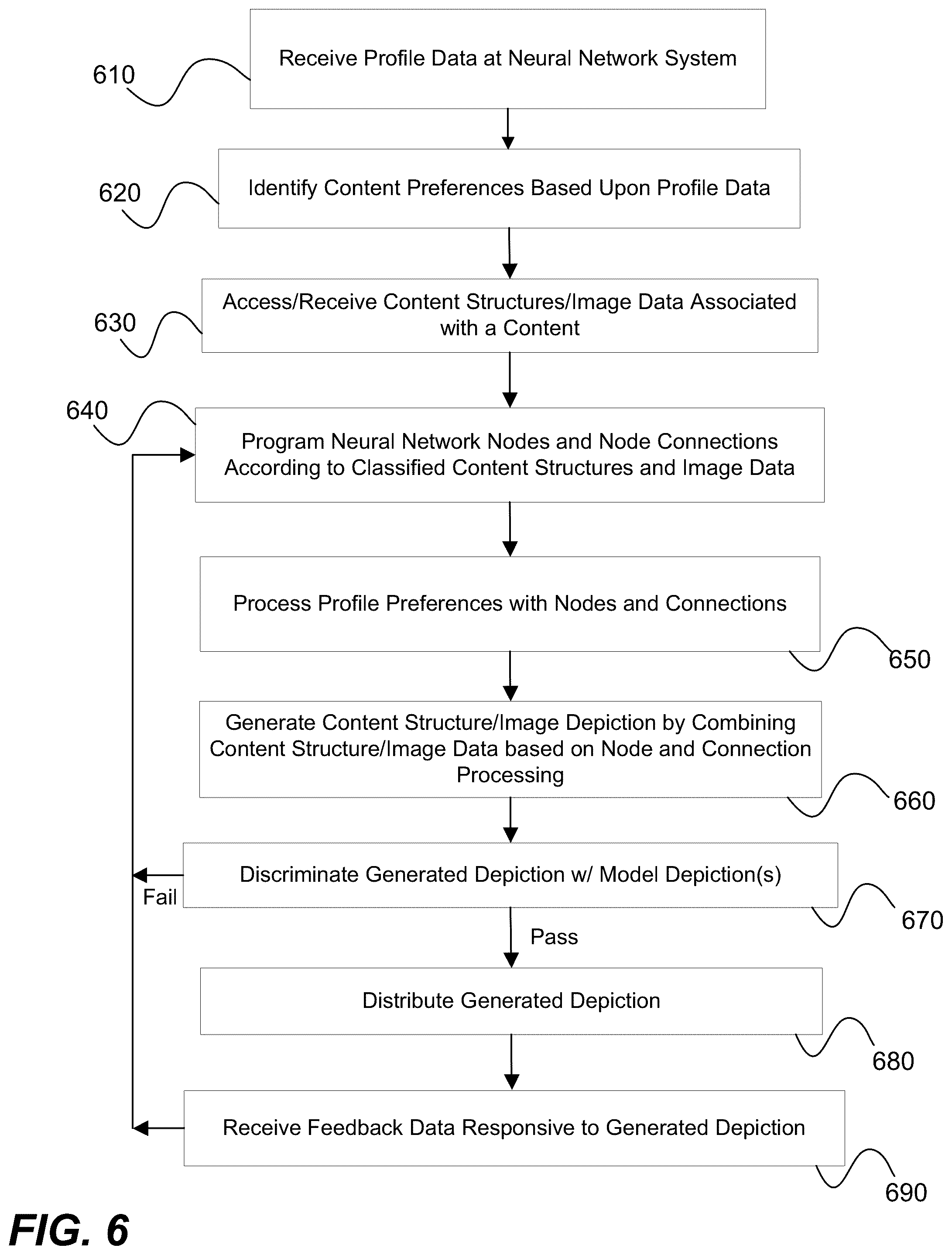 Patent US12108100 Figure 6 – Systems and methods for generating adapted content depictions