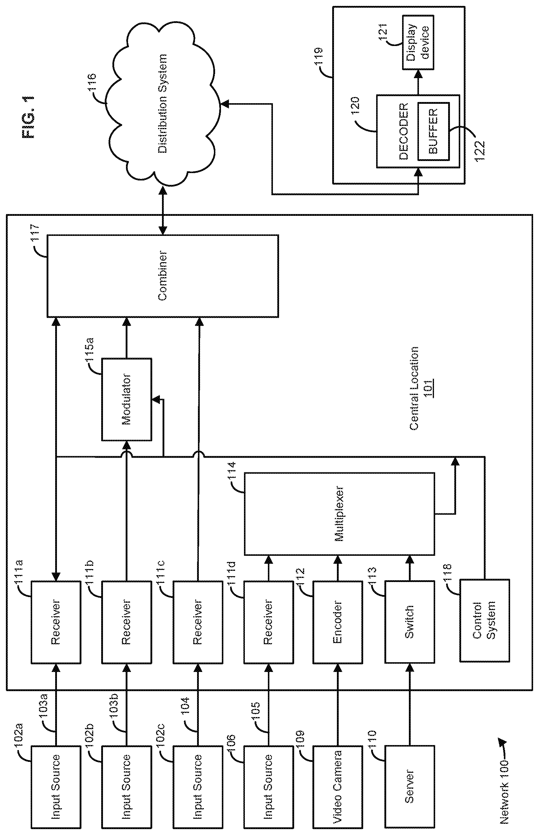 Patent US12108102 Figure 1 – Methods and systems for content control