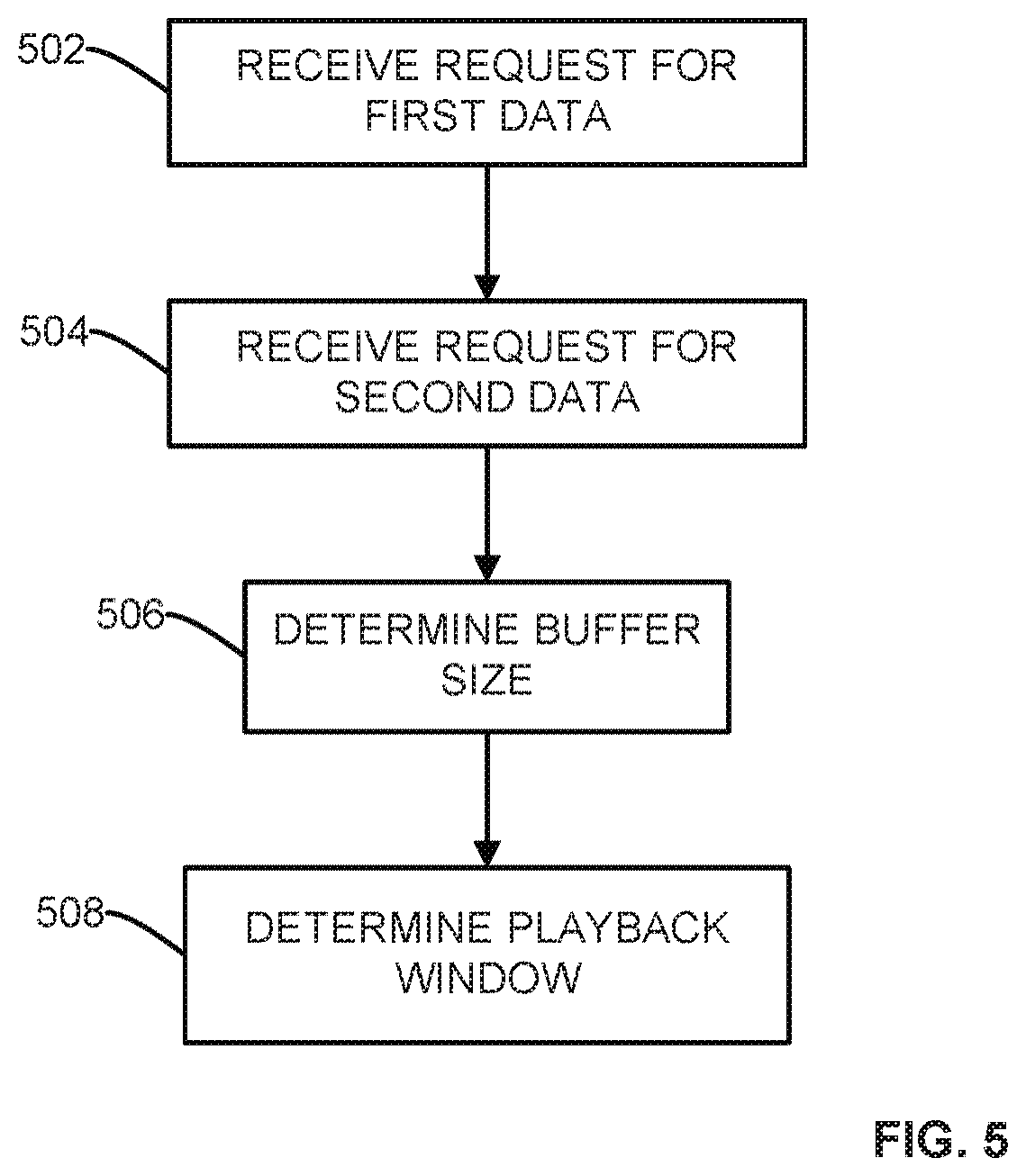 Patent US12108102 Figure 4 – Methods and systems for content control