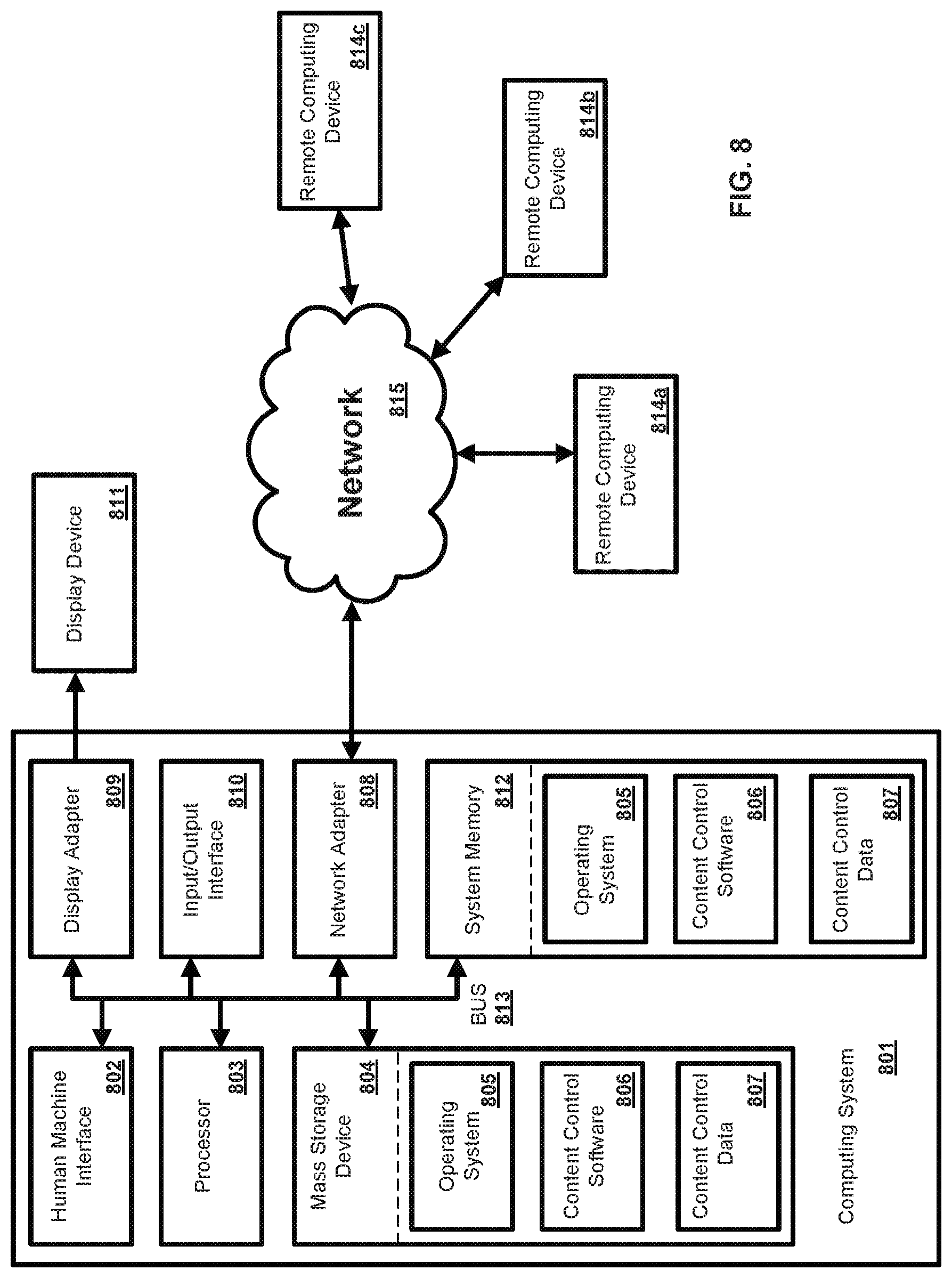 Patent US12108102 Figure 6 – Methods and systems for content control