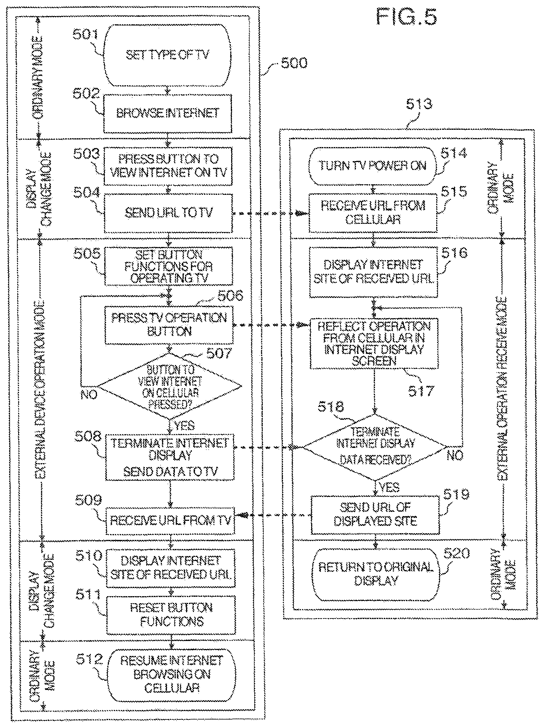 Patent US12108103 Figure 4 – Portable terminal, information processing apparatus, content display system and content display method