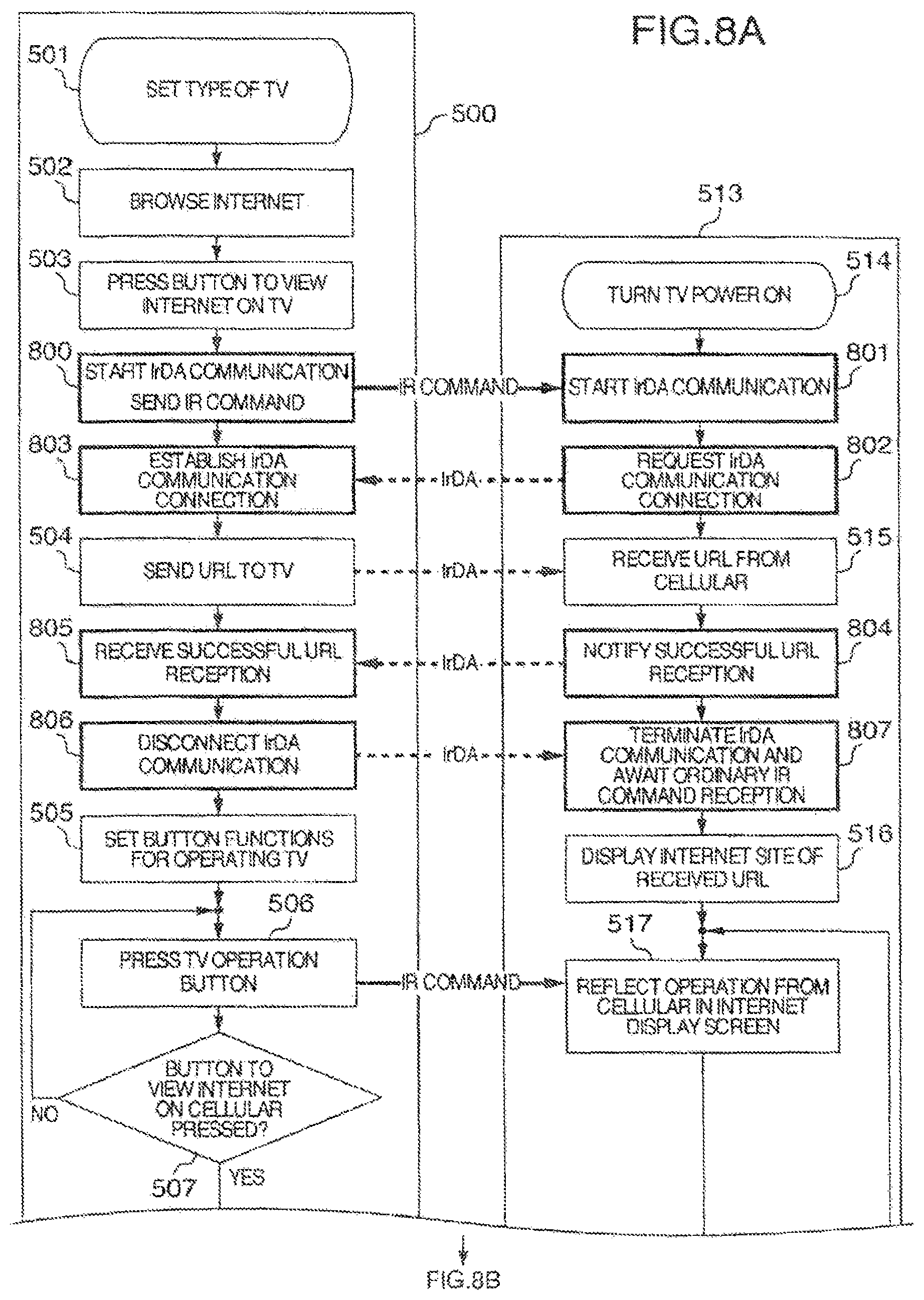 Patent US12108103 Figure 6 – Portable terminal, information processing apparatus, content display system and content display method