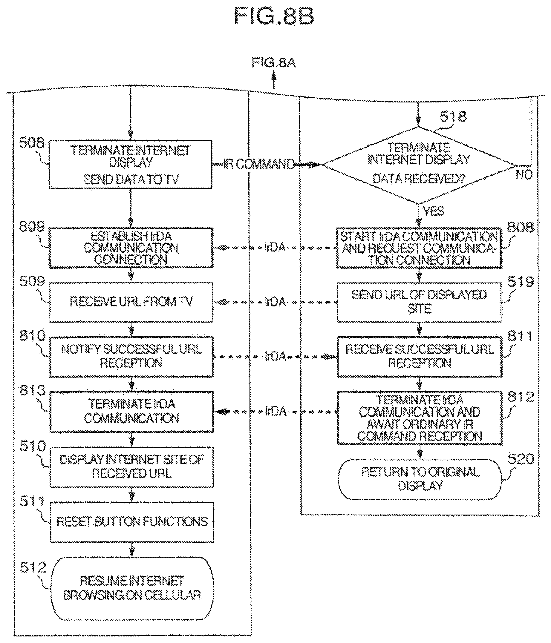 Patent US12108103 Figure 7 – Portable terminal, information processing apparatus, content display system and content display method