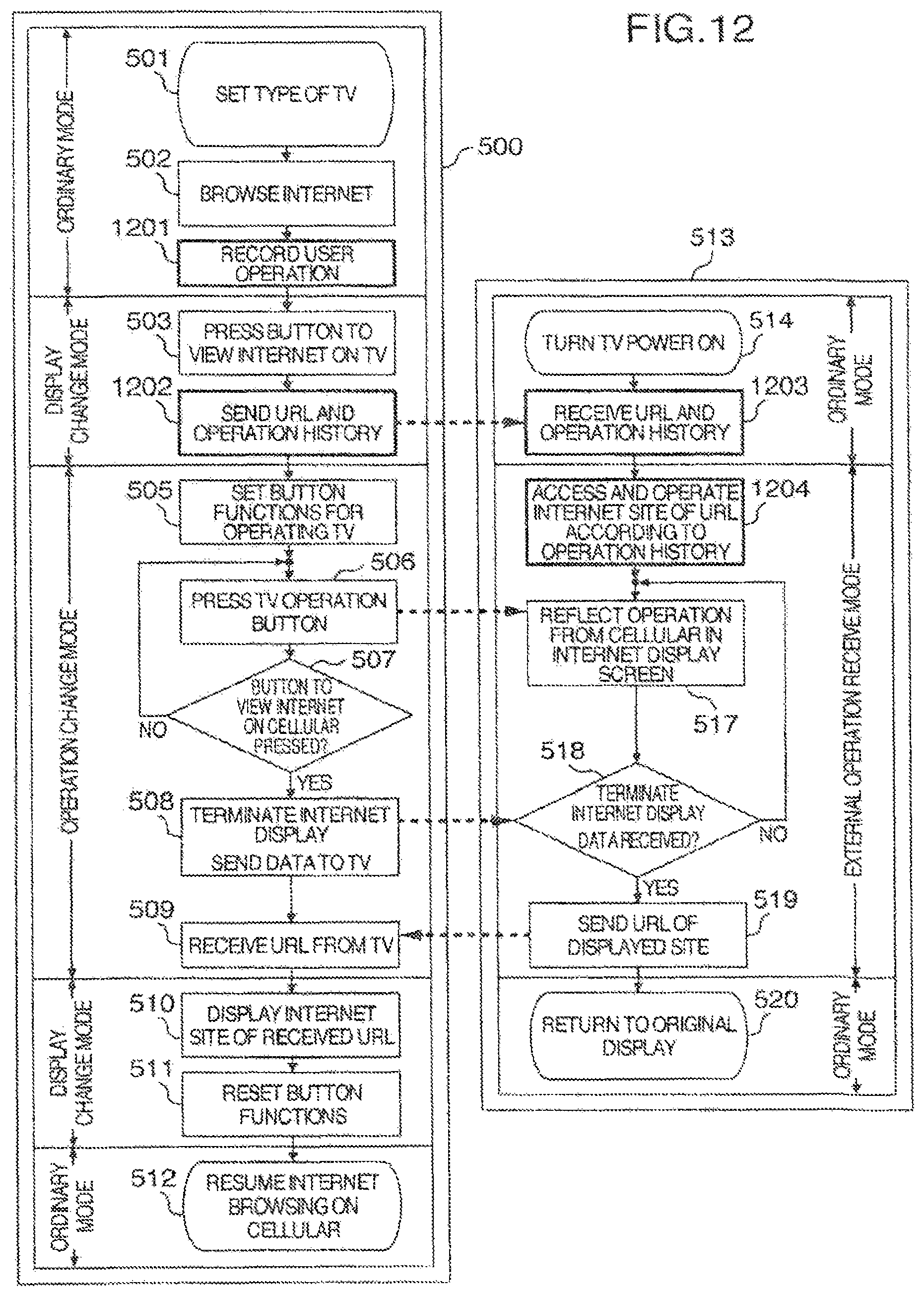 Patent US12108103 Figure 10 – Portable terminal, information processing apparatus, content display system and content display method