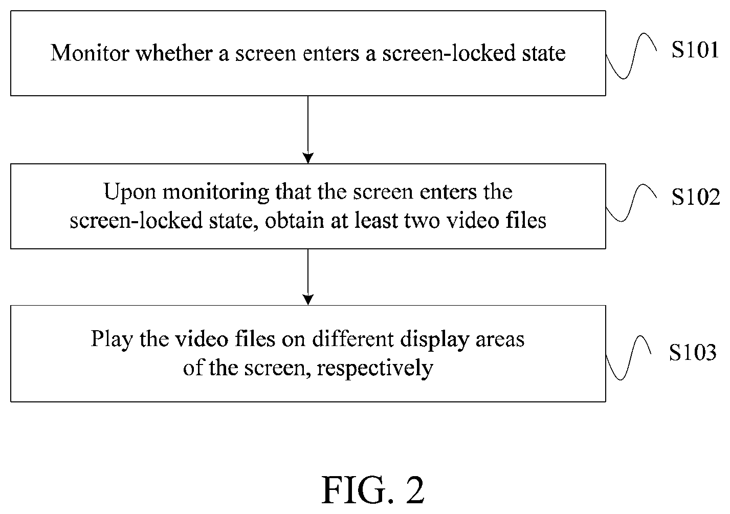 Patent US12108104 Figure 2 – Split-screen playback method, apparatus and device for lock screen video, and storage medium