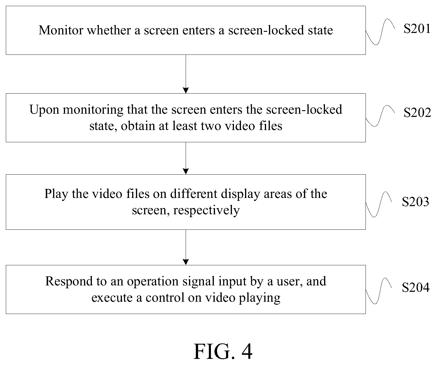 Patent US12108104 Figure 4 – Split-screen playback method, apparatus and device for lock screen video, and storage medium