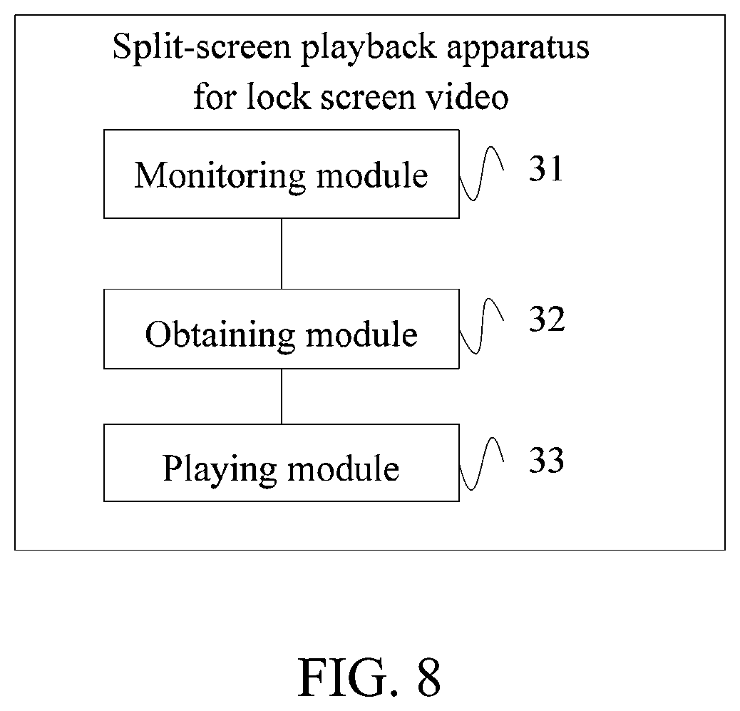 Patent US12108104 Figure 8 – Split-screen playback method, apparatus and device for lock screen video, and storage medium