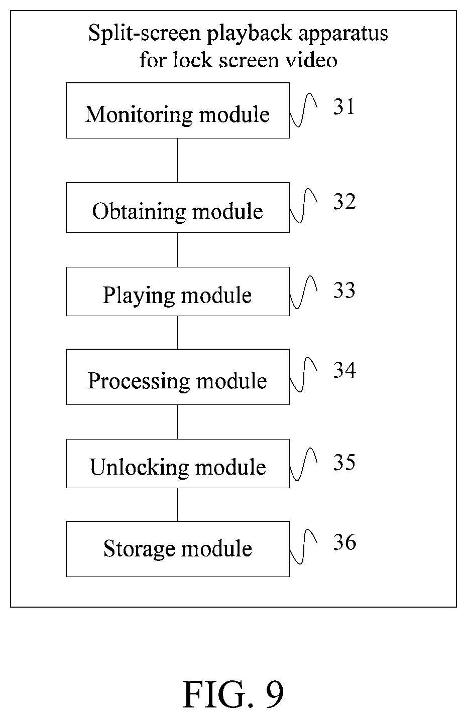 Patent US12108104 Figure 9 – Split-screen playback method, apparatus and device for lock screen video, and storage medium