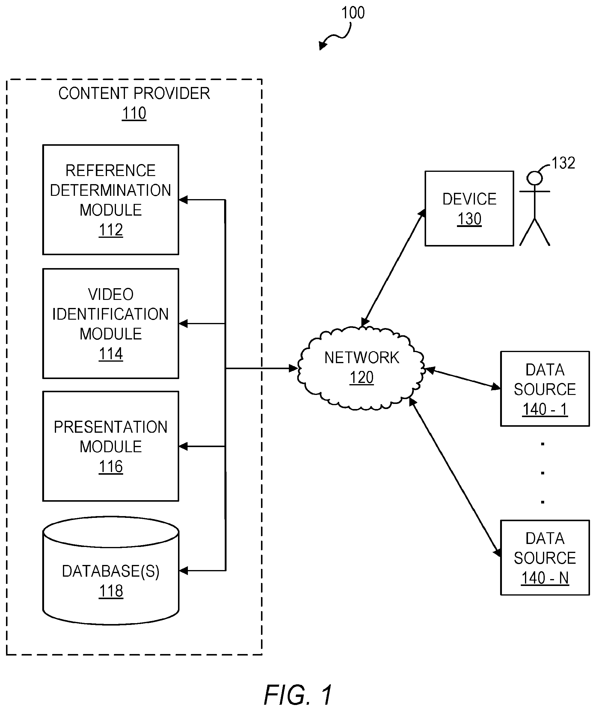 Patent US12108105 Figure 1 – Music service with motion video
